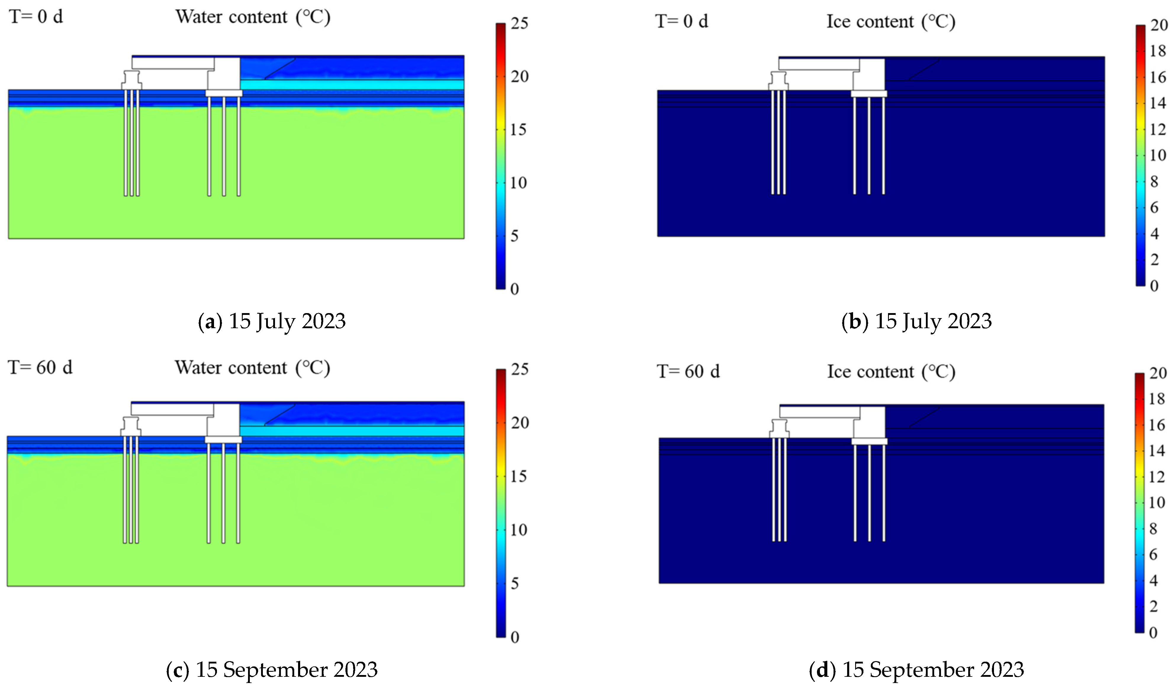 Sustainability 16 05427 g004a