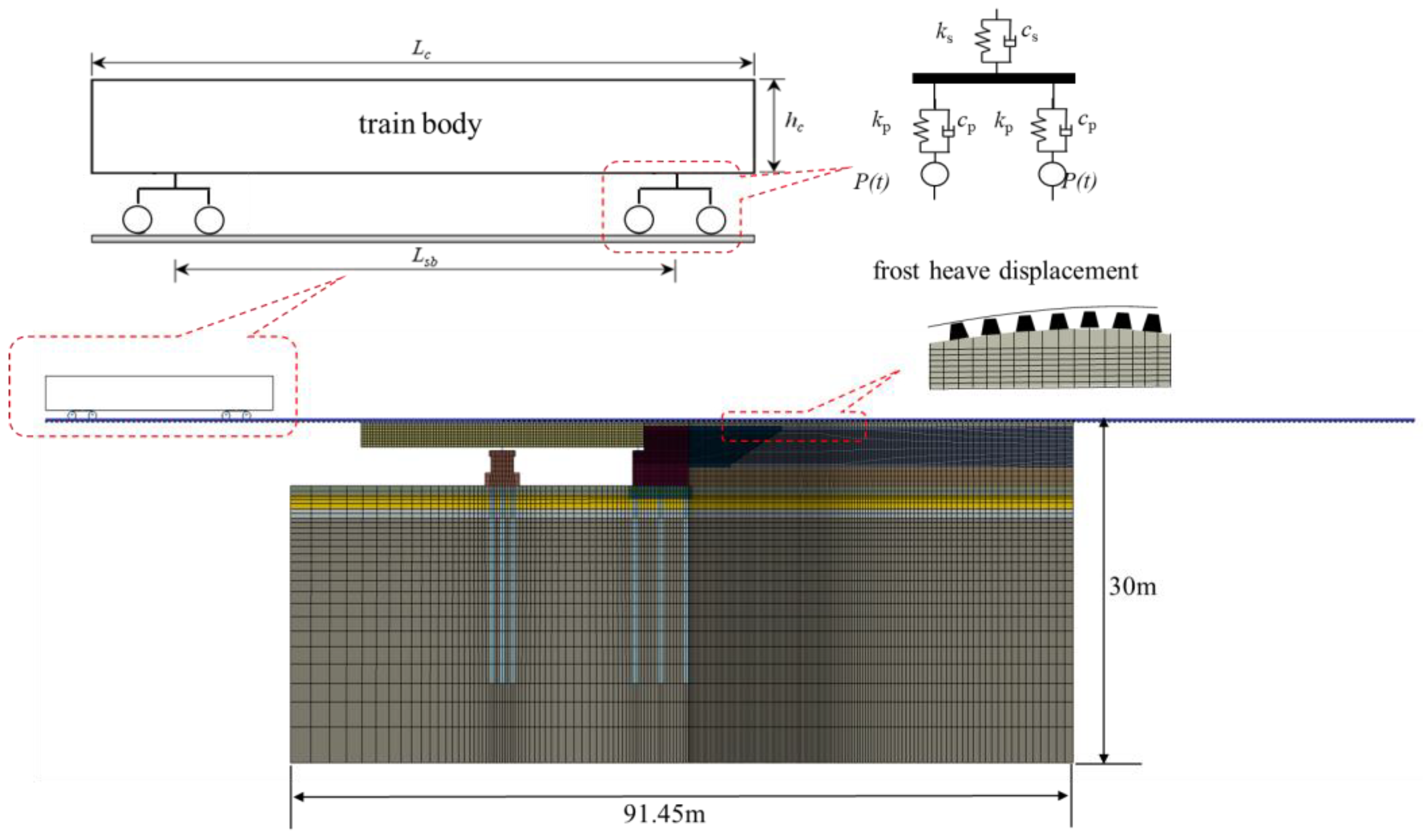Sustainability 16 05427 g009