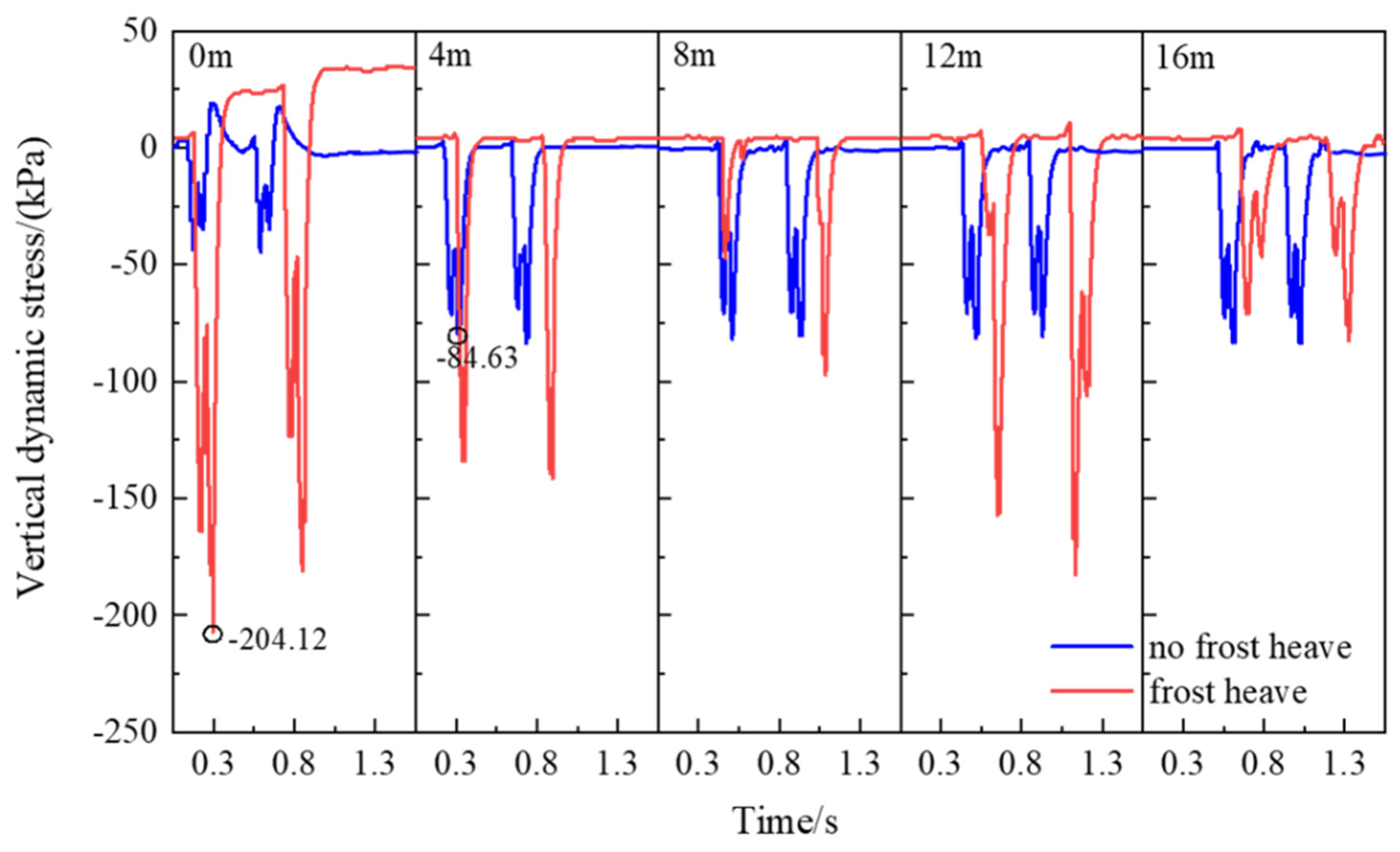 Sustainability 16 05427 g011