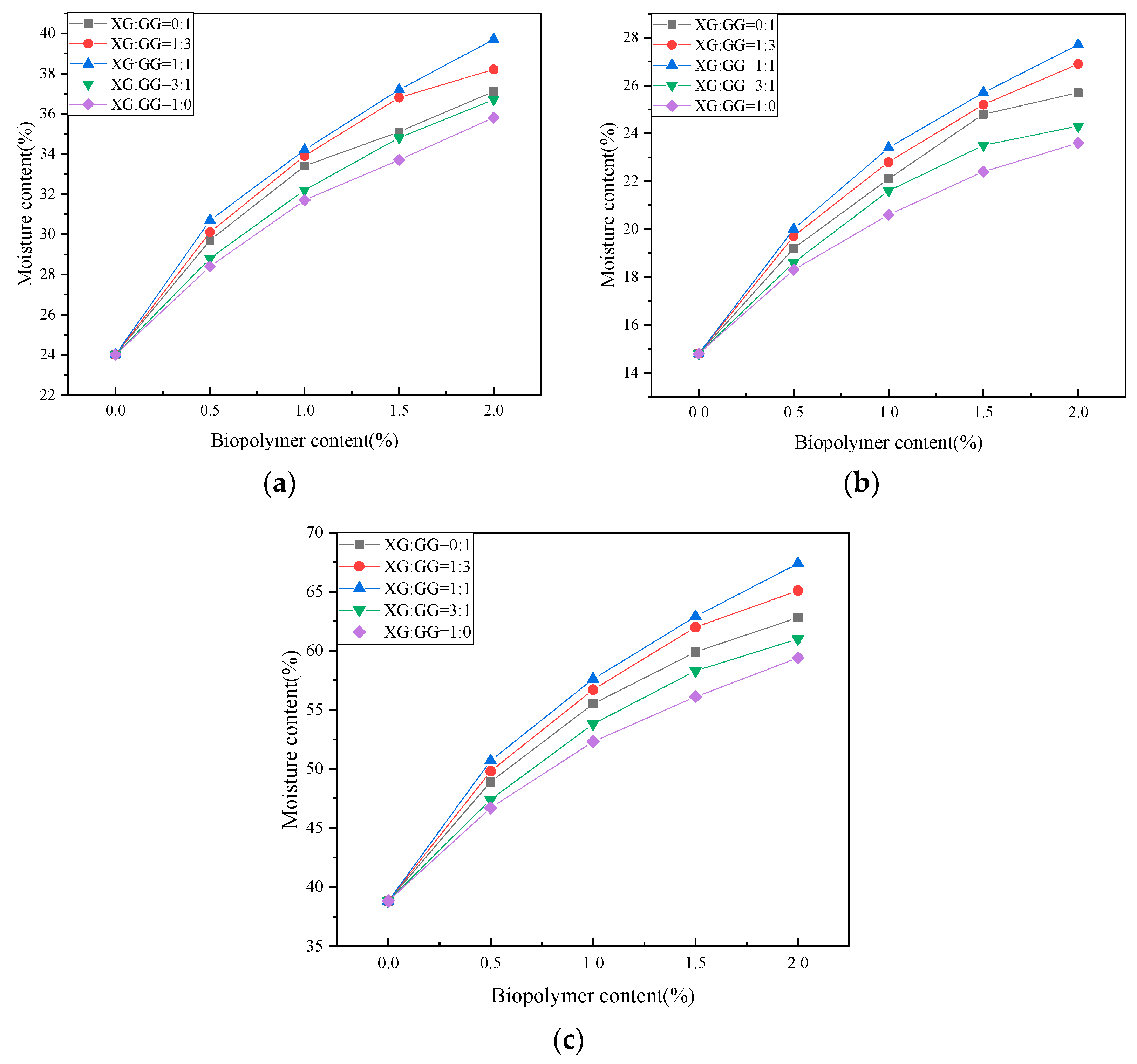 Sustainability 16 05432 g001