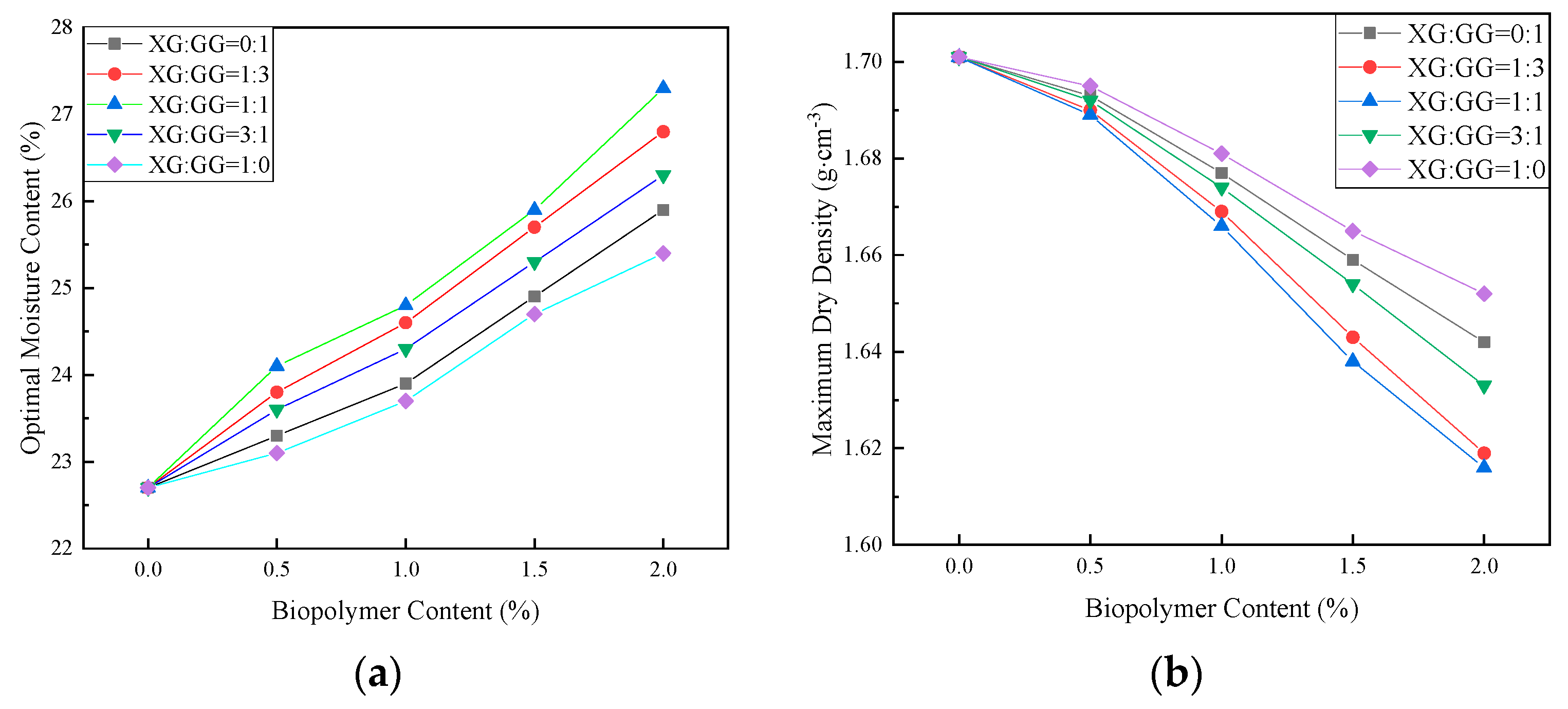 Sustainability 16 05432 g002