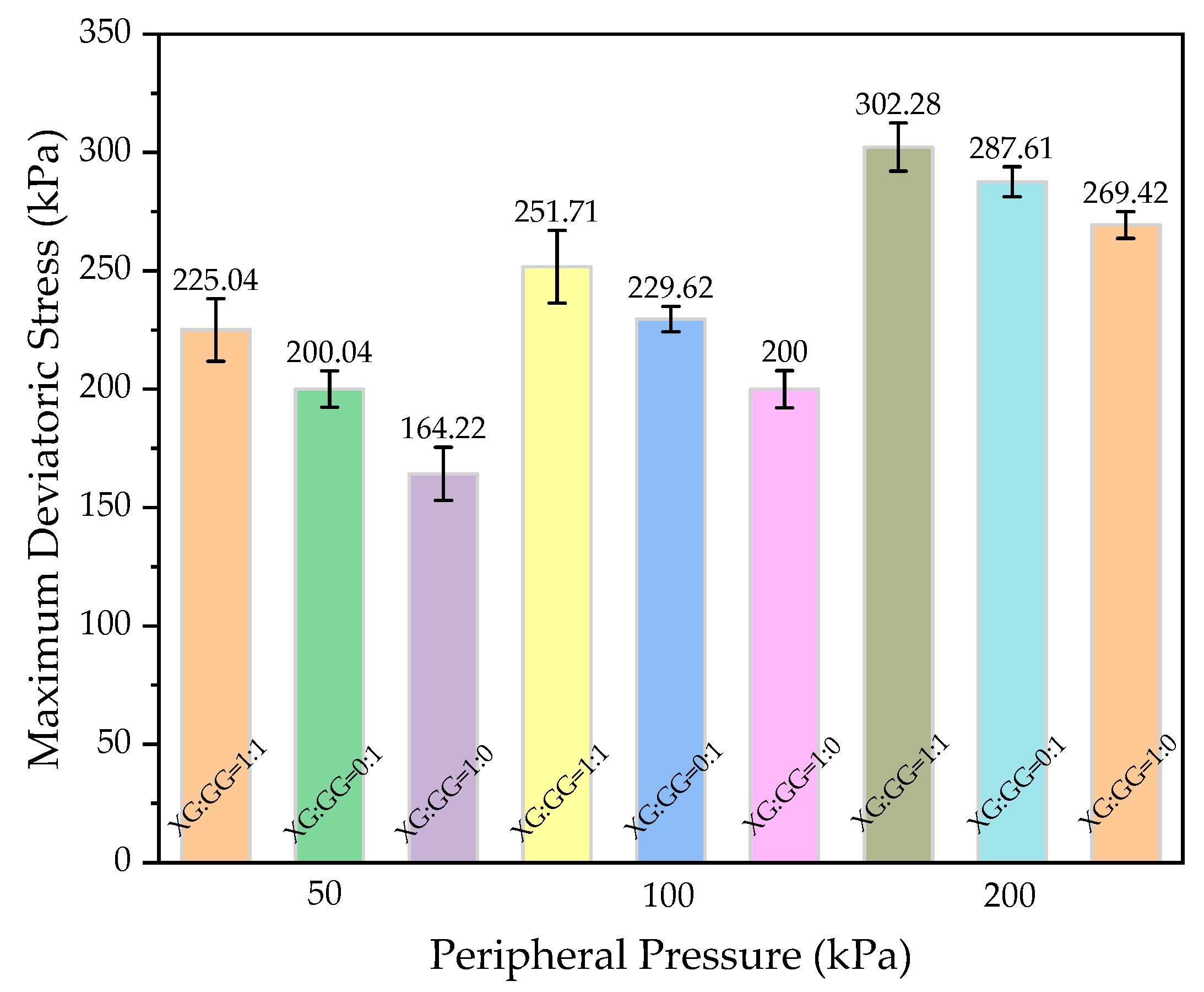 Sustainability 16 05432 g004