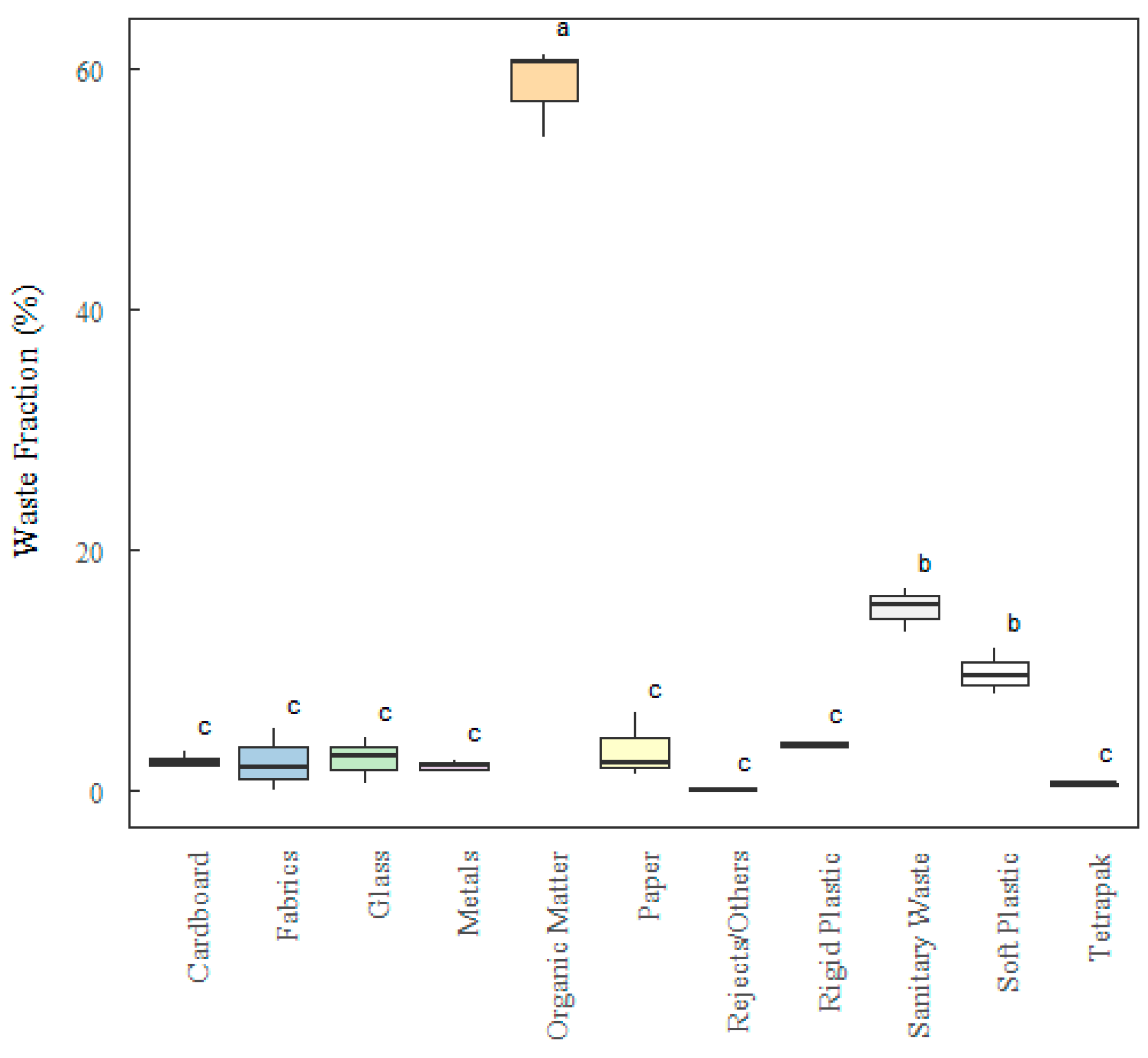 Sustainability 16 05438 g007 Sustainability 16 05438 g007