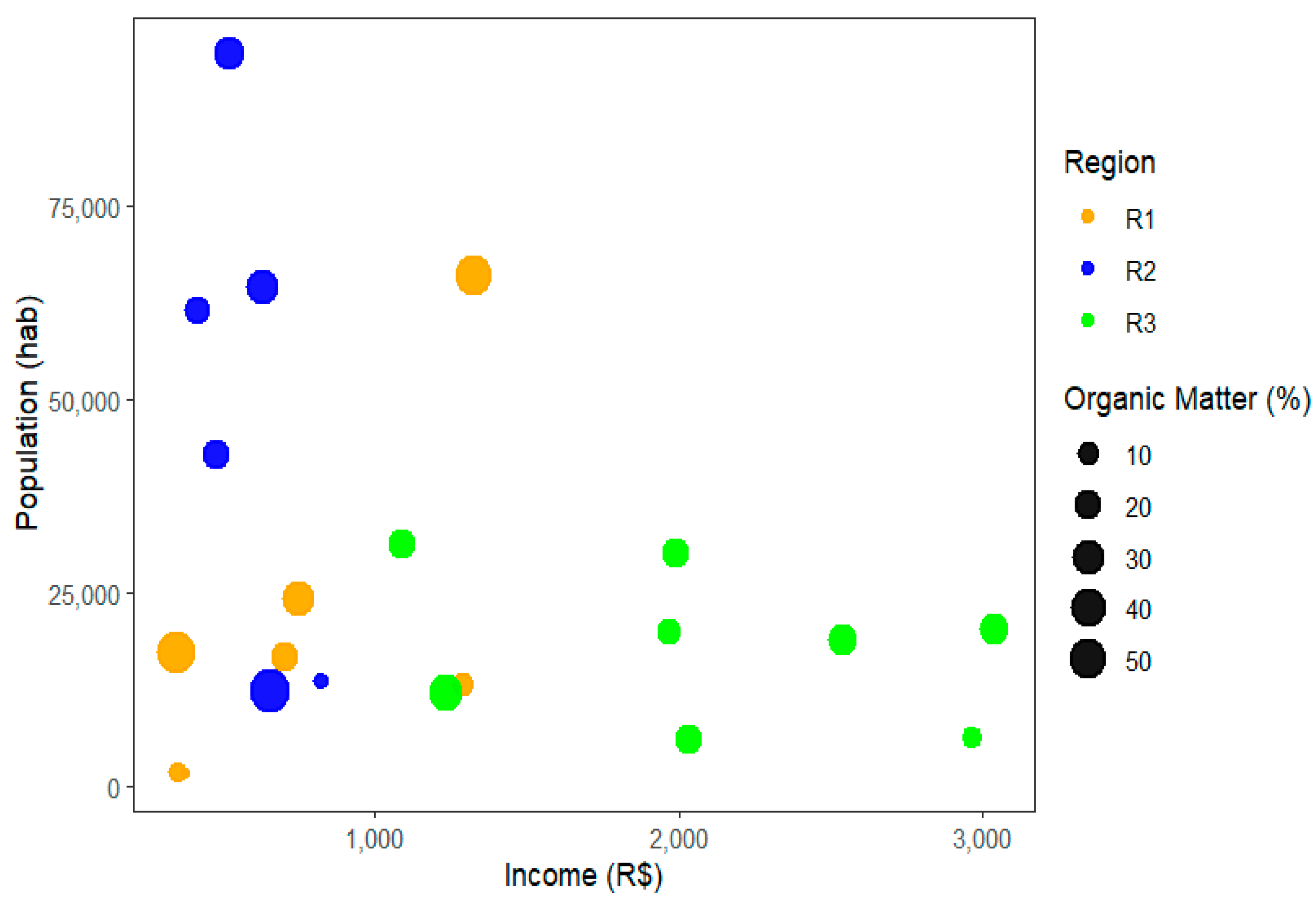 Sustainability 16 05438 g010 Sustainability 16 05438 g010