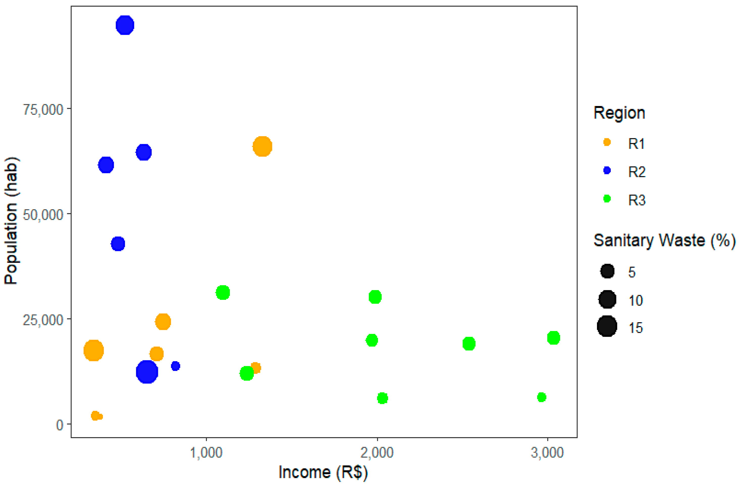 Sustainability 16 05438 g011 Sustainability 16 05438 g011