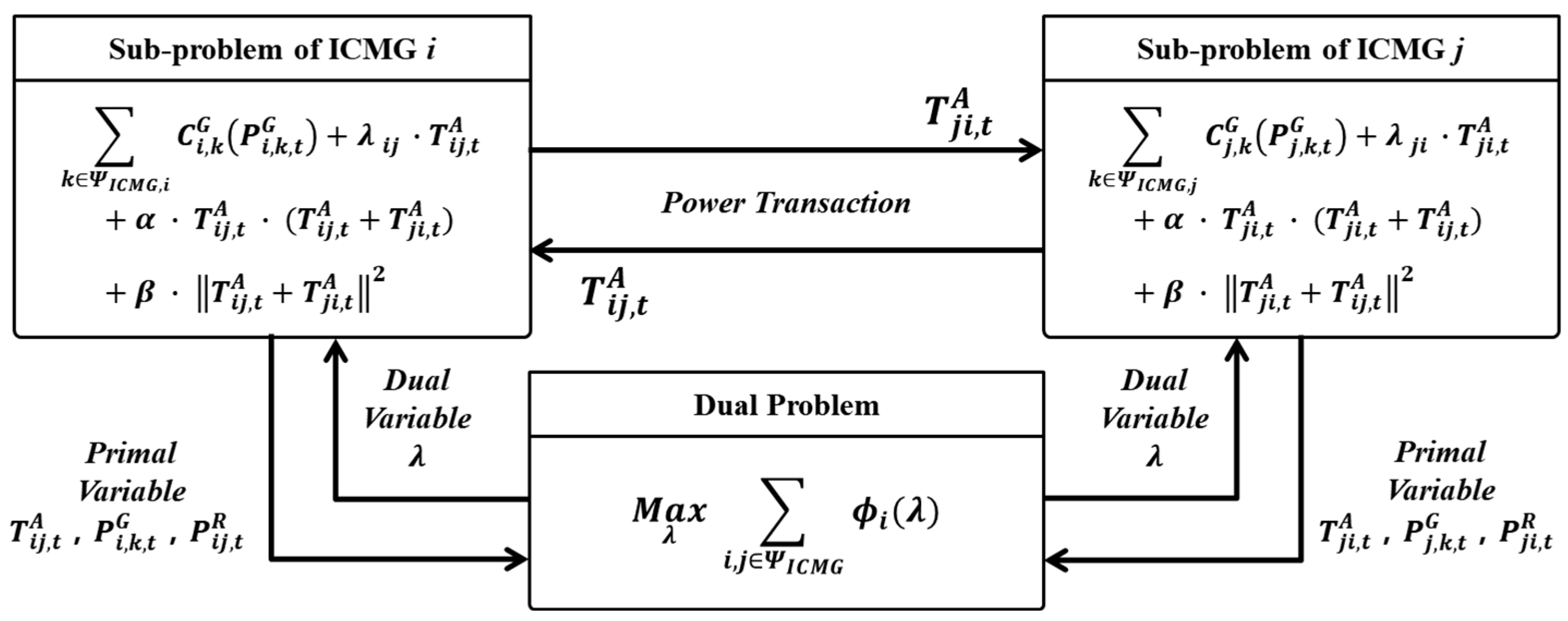 Sustainability 16 05440 g002