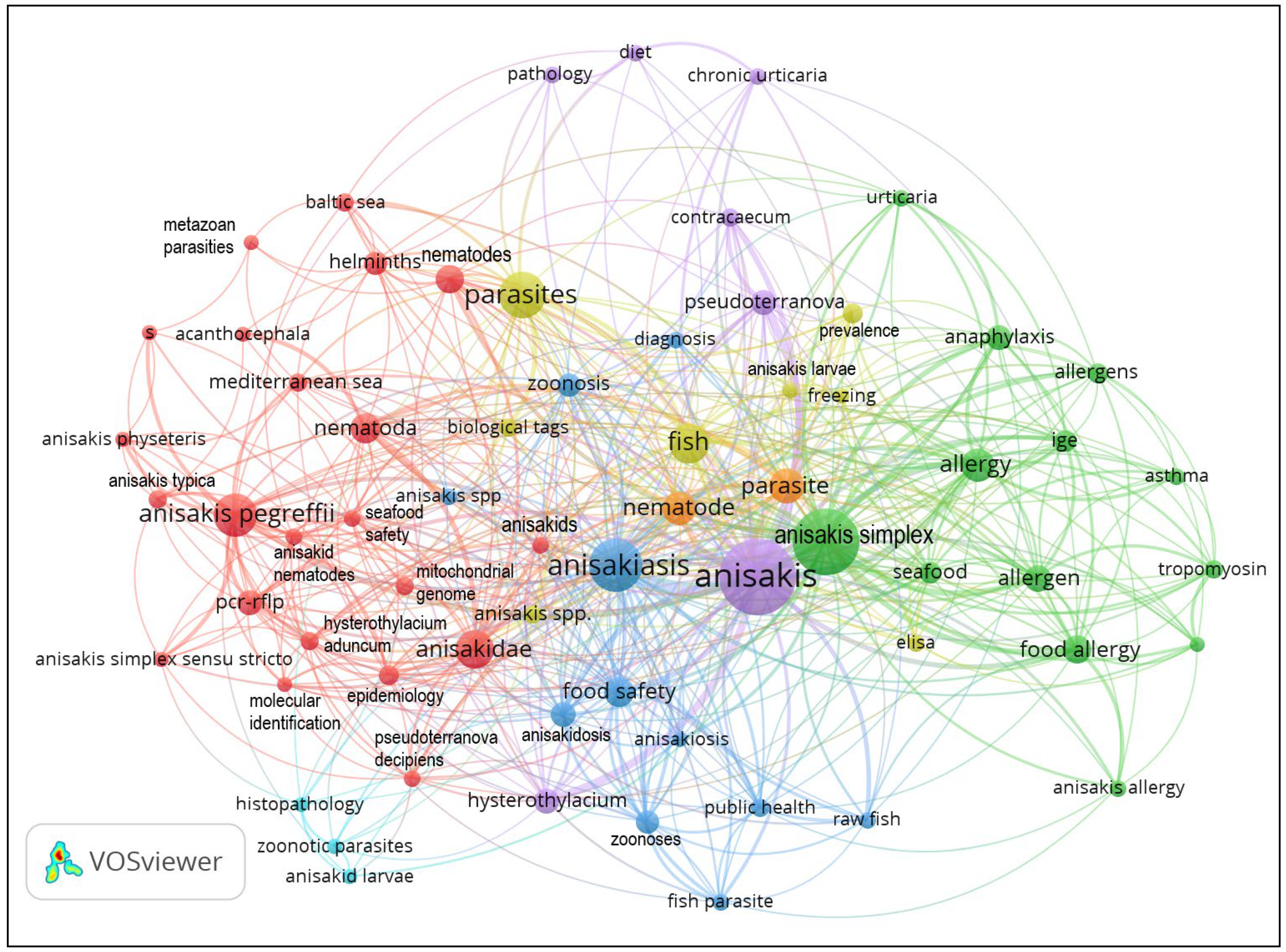 Sustainability 16 05453 g006