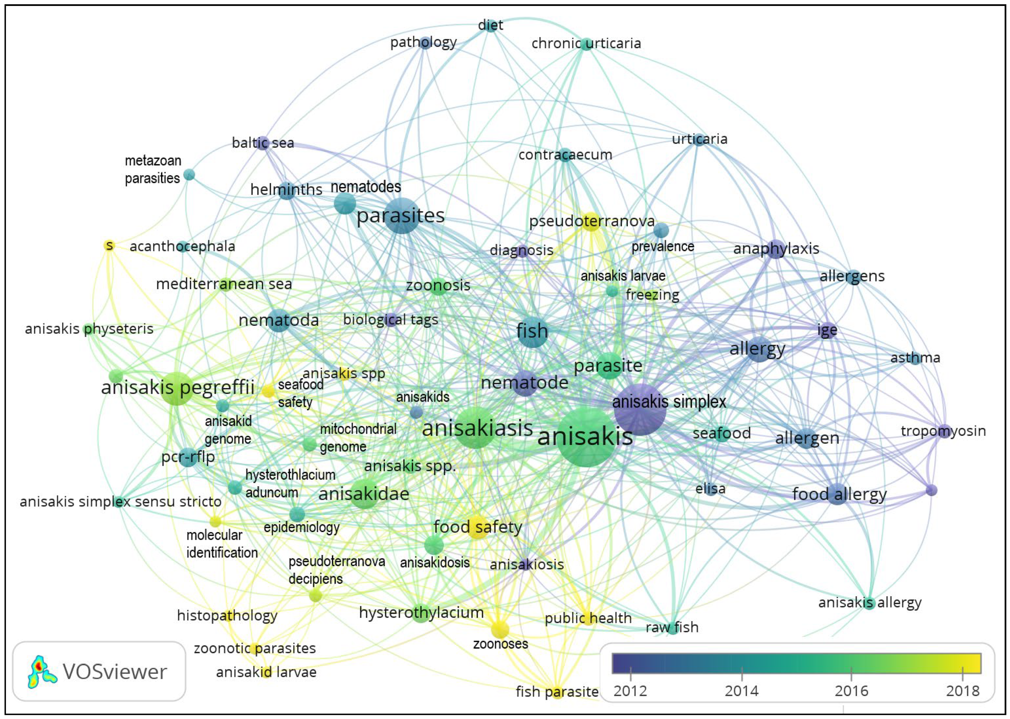 Sustainability 16 05453 g007