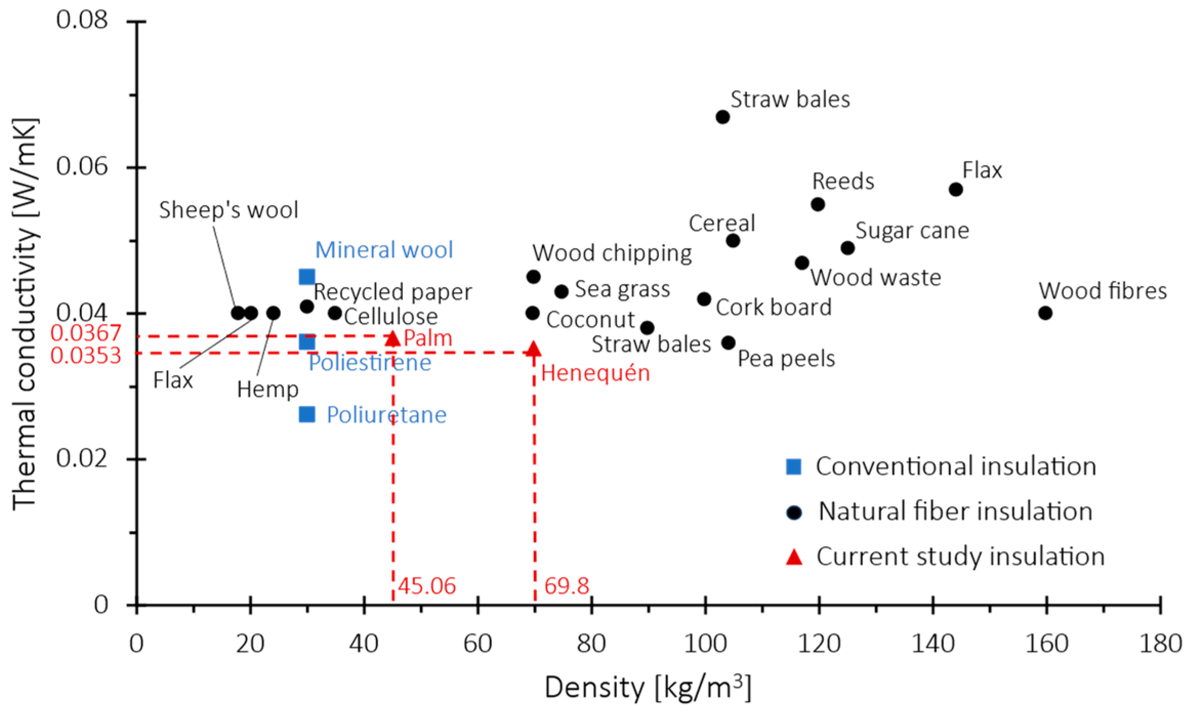 Sustainability 16 05455 g009