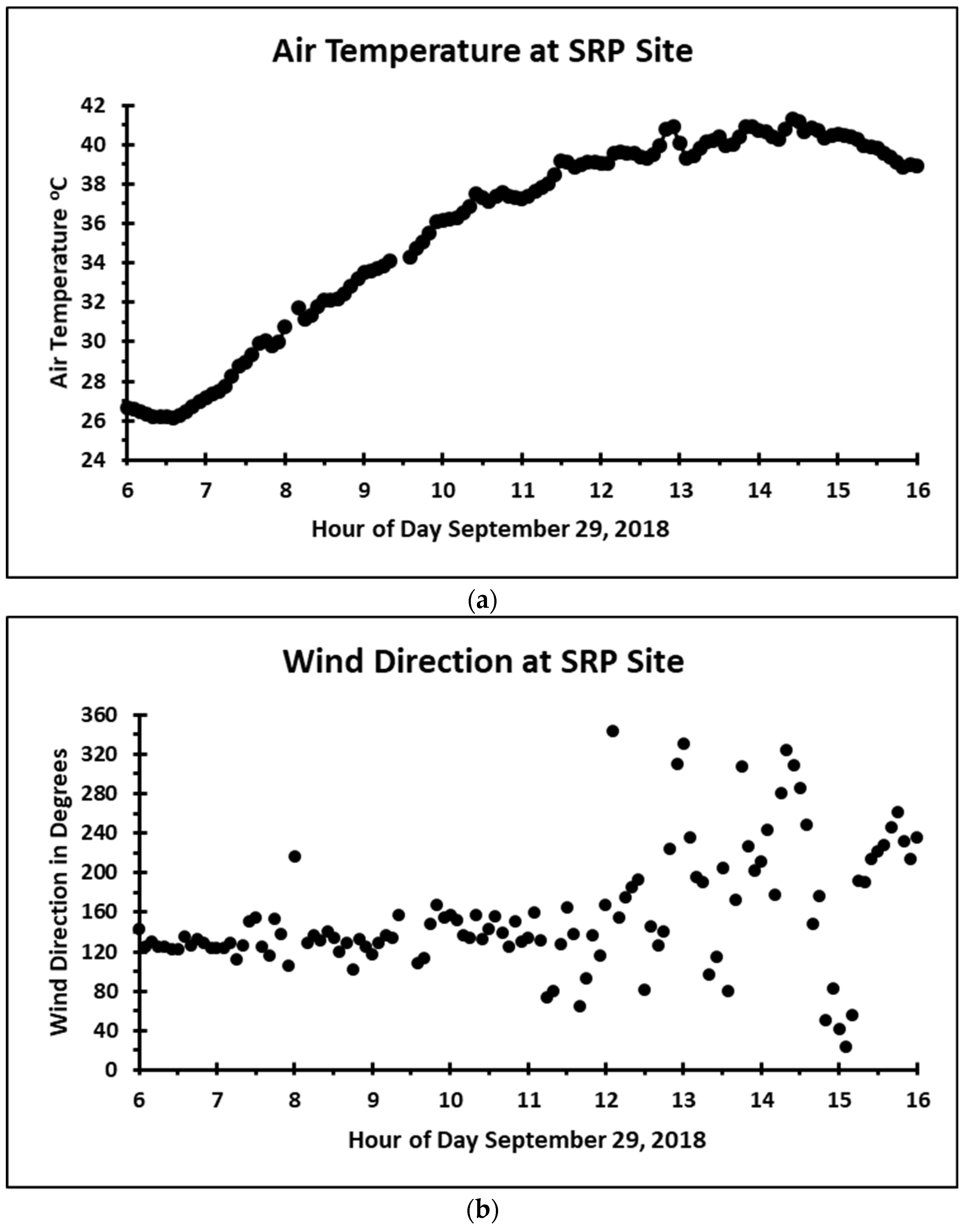 Sustainability 16 05456 g002