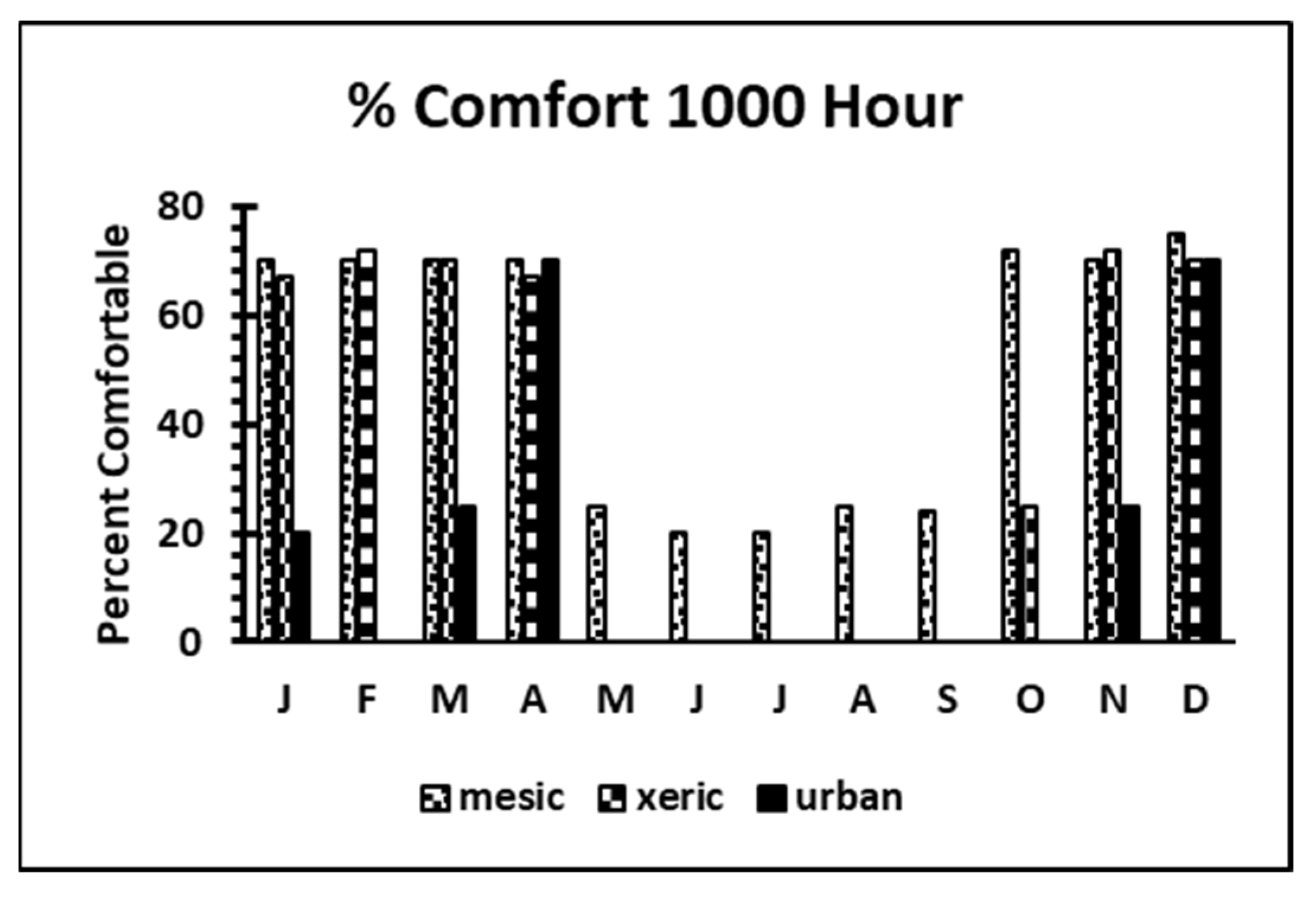 Sustainability 16 05456 g005a