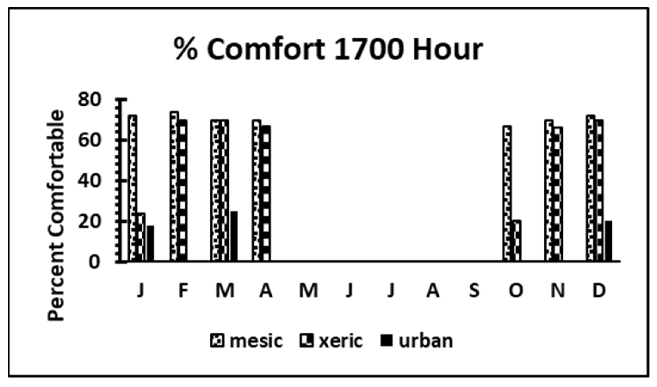 Sustainability 16 05456 g005b