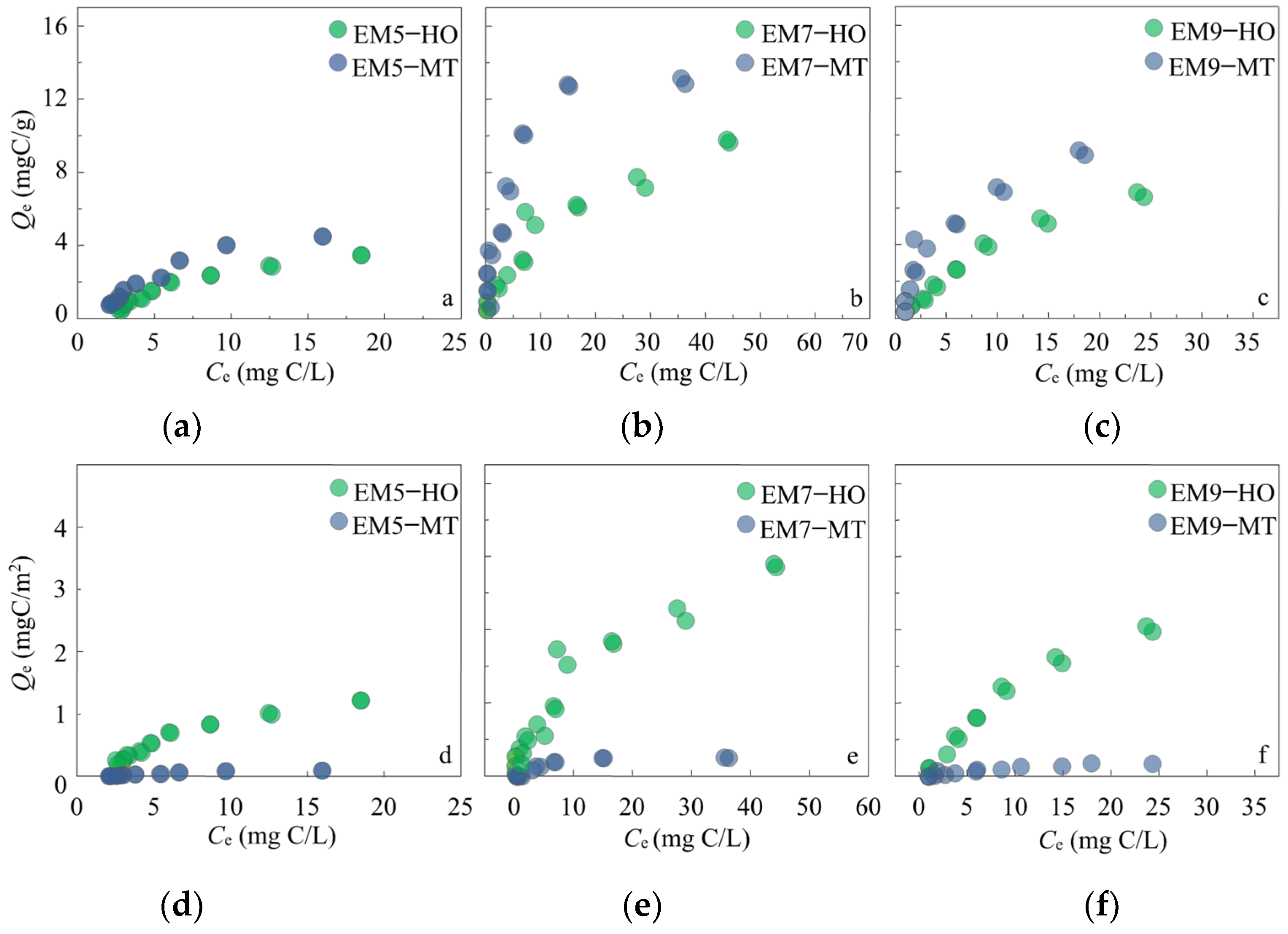 Sustainability 16 05458 g002