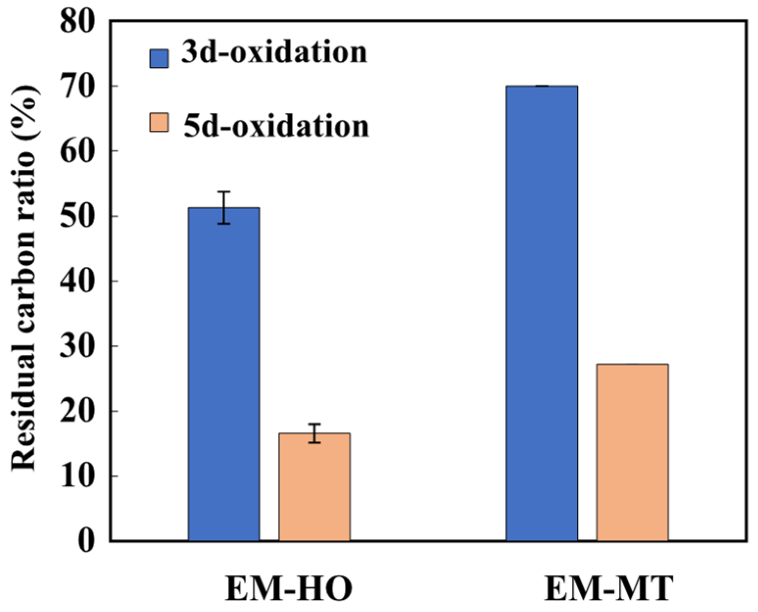 Sustainability 16 05458 g006