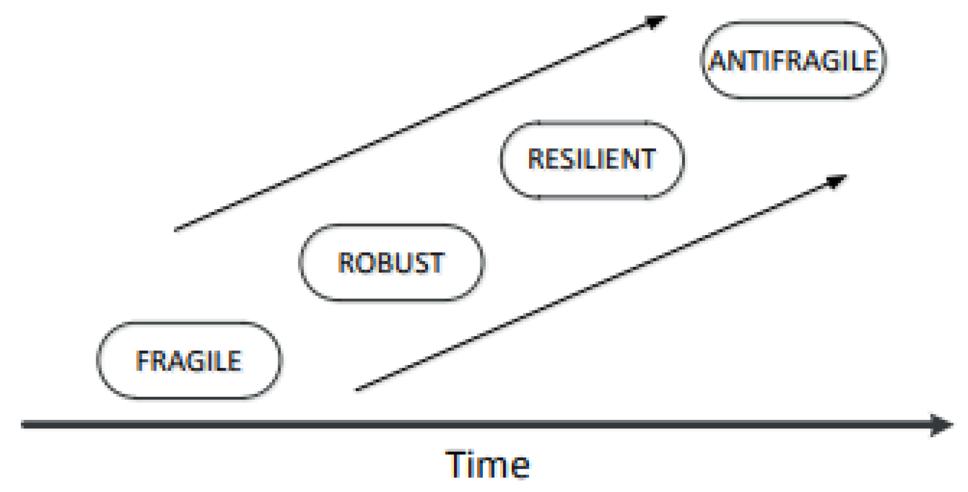 Sustainability 16 05470 g001