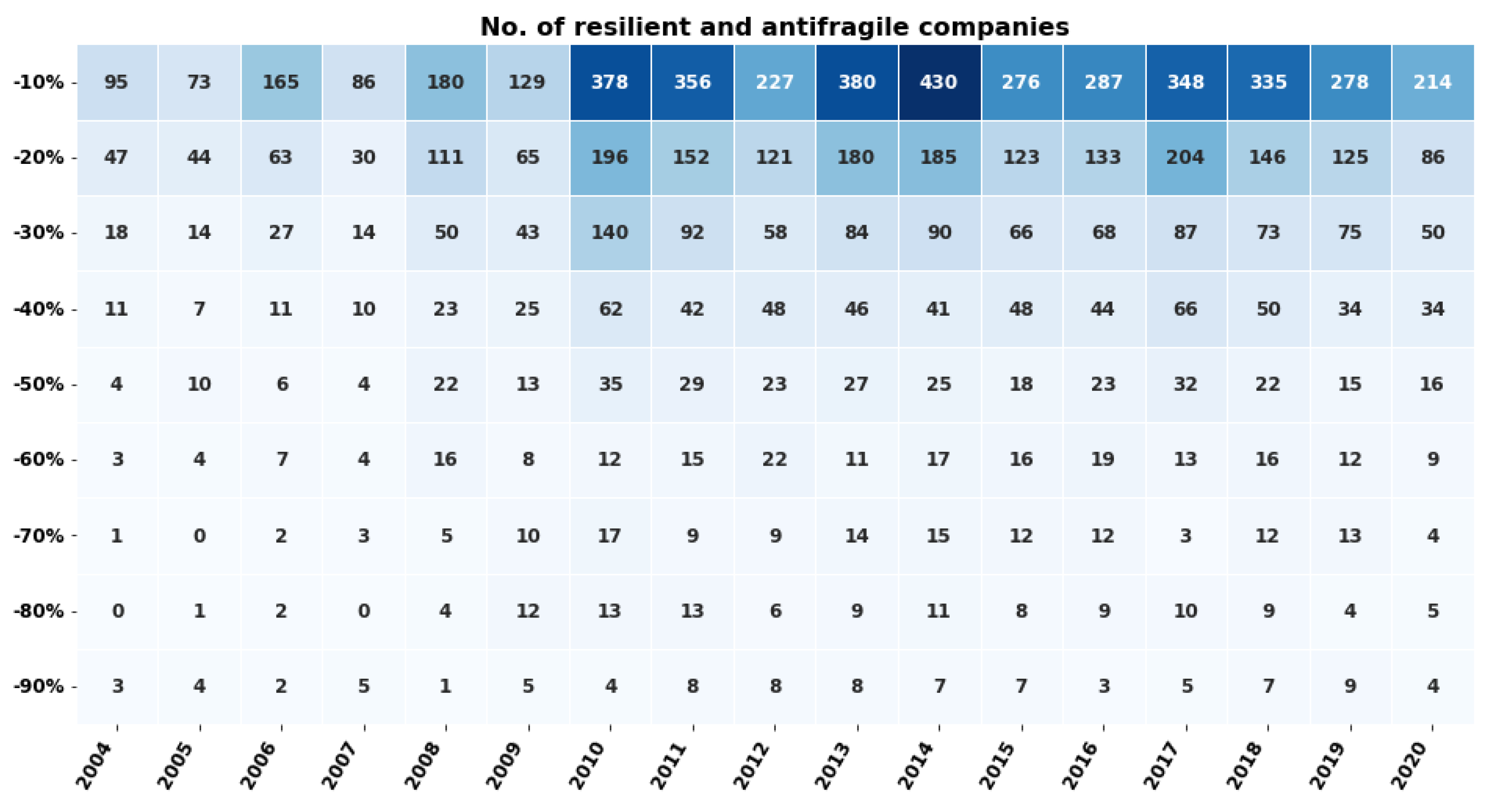 Sustainability 16 05470 g006
