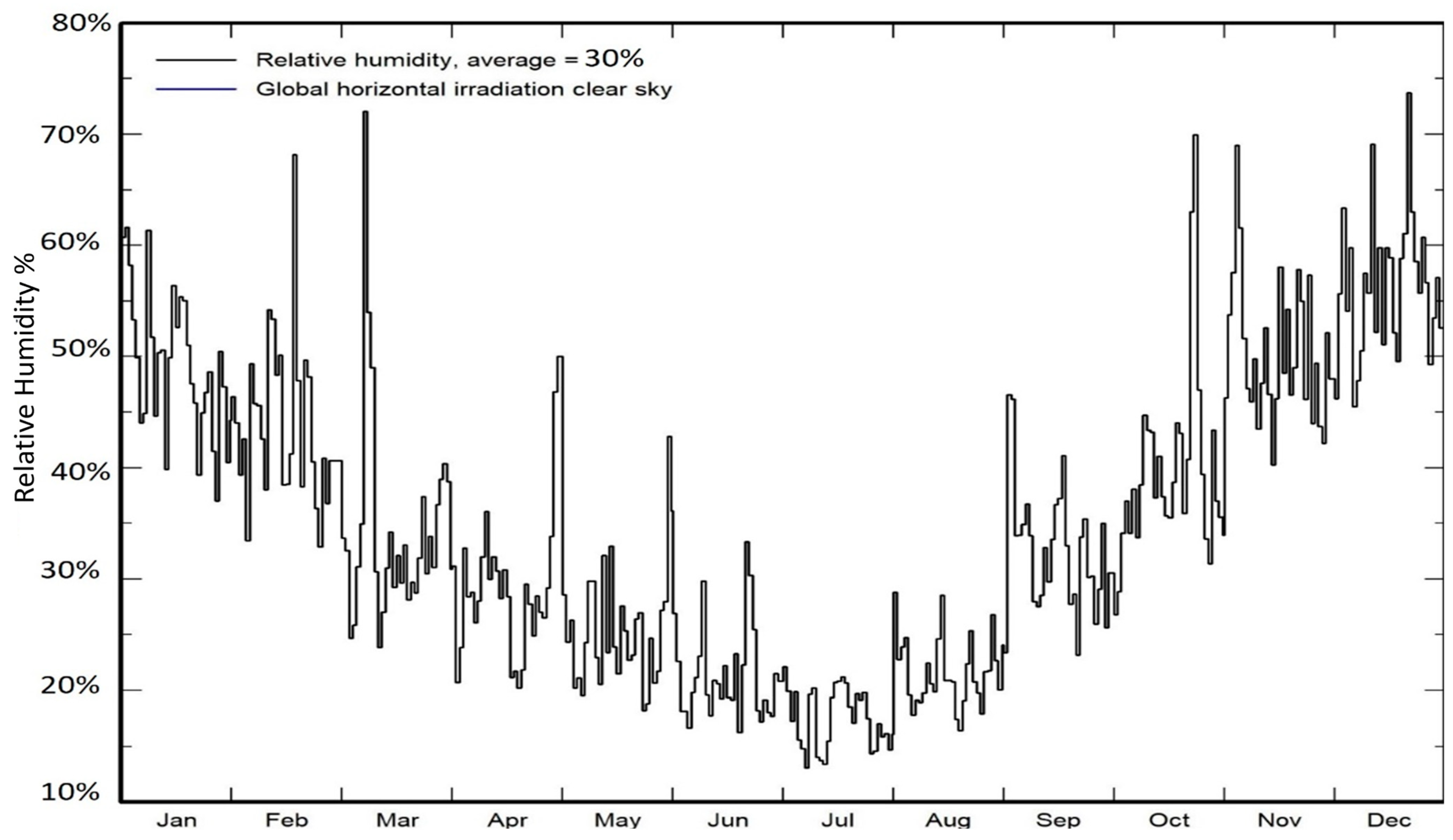 Sustainability 16 05476 g004