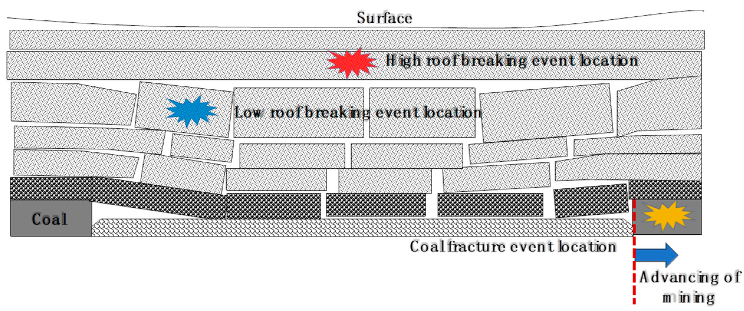 Sustainability 16 05485 g001