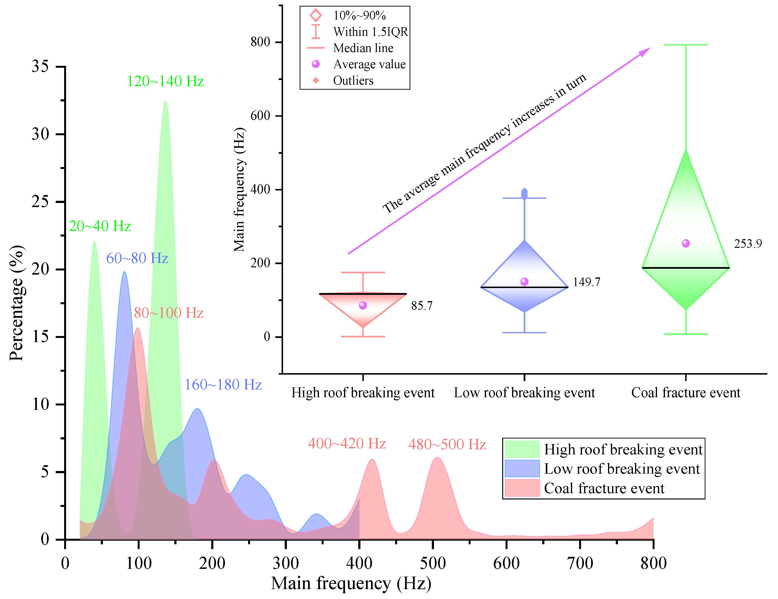 Sustainability 16 05485 g006