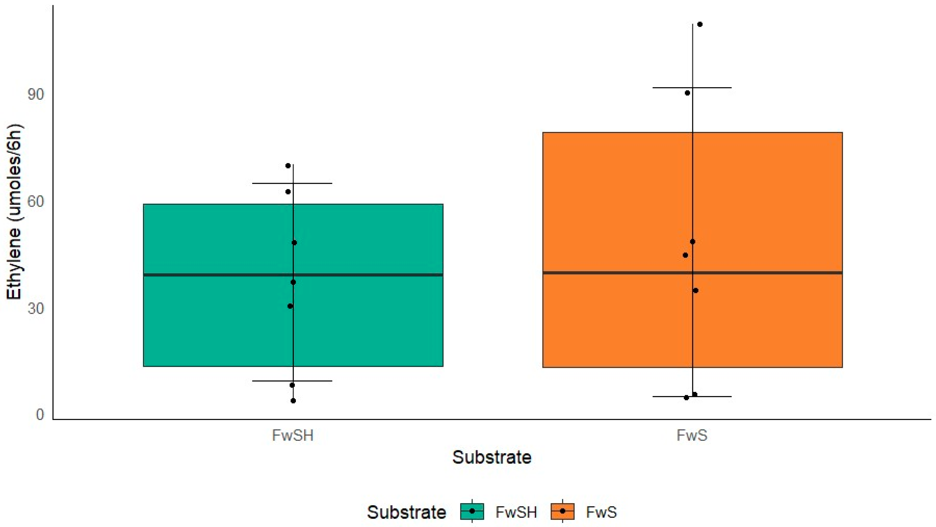 Sustainability 16 05486 g004