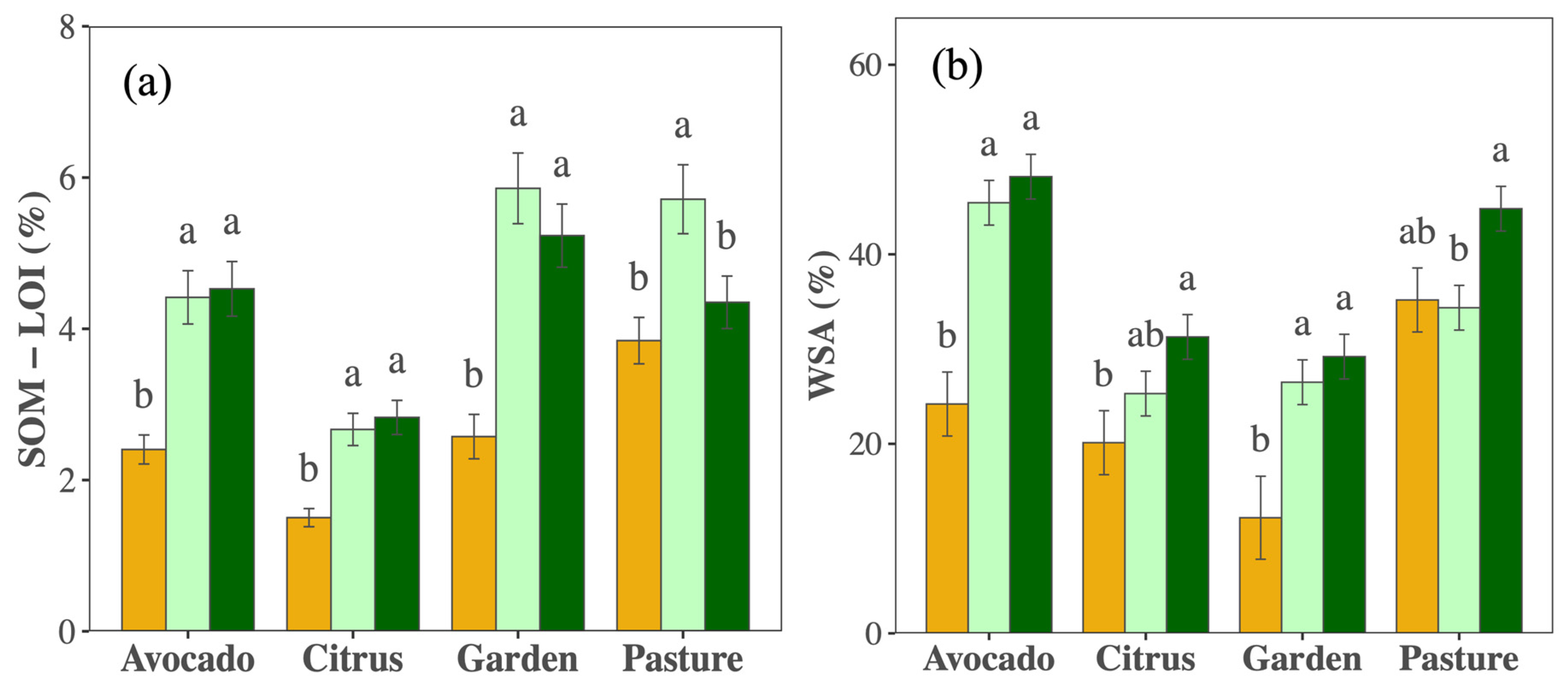 Sustainability 16 05509 g004