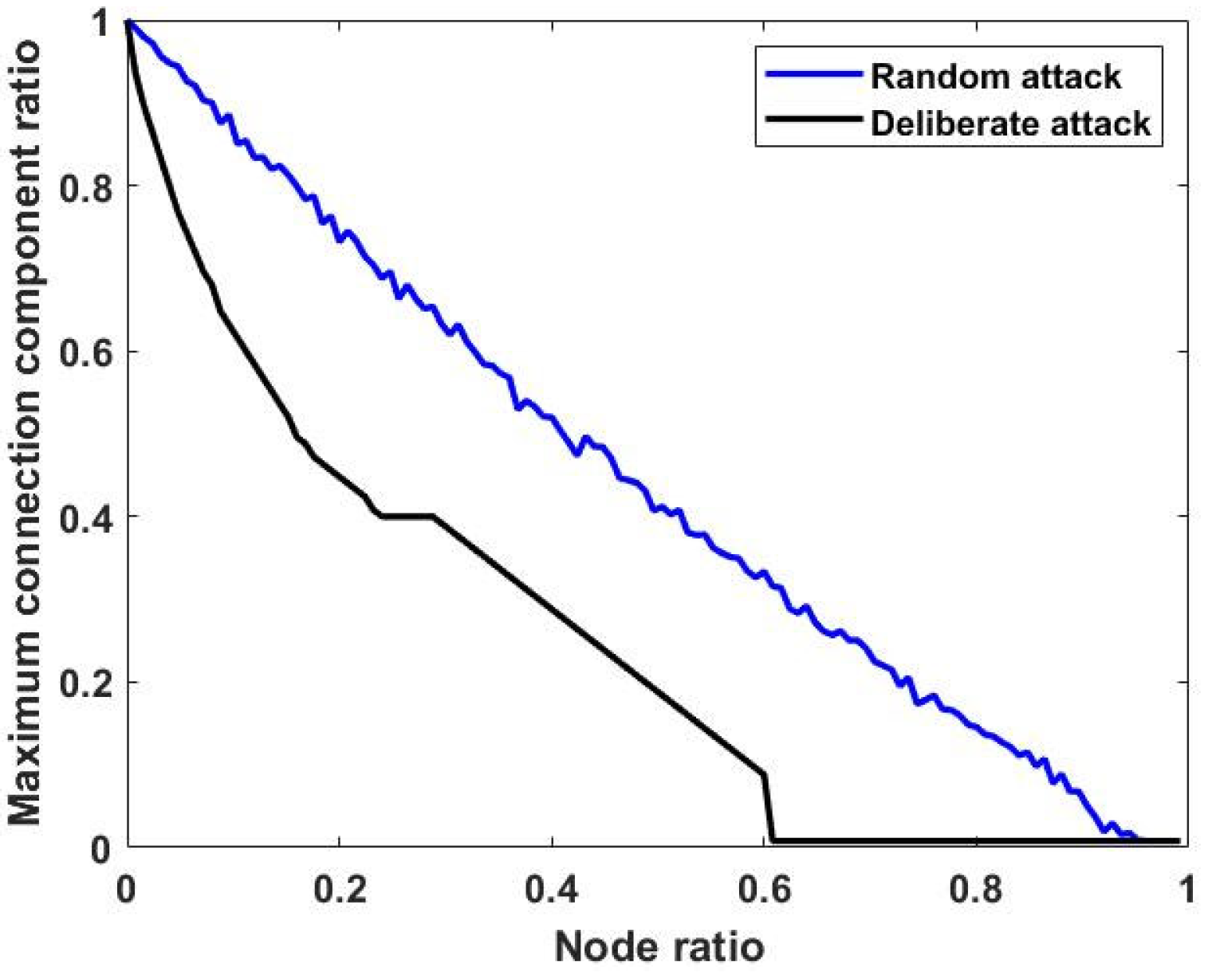 Sustainability 16 05514 g002