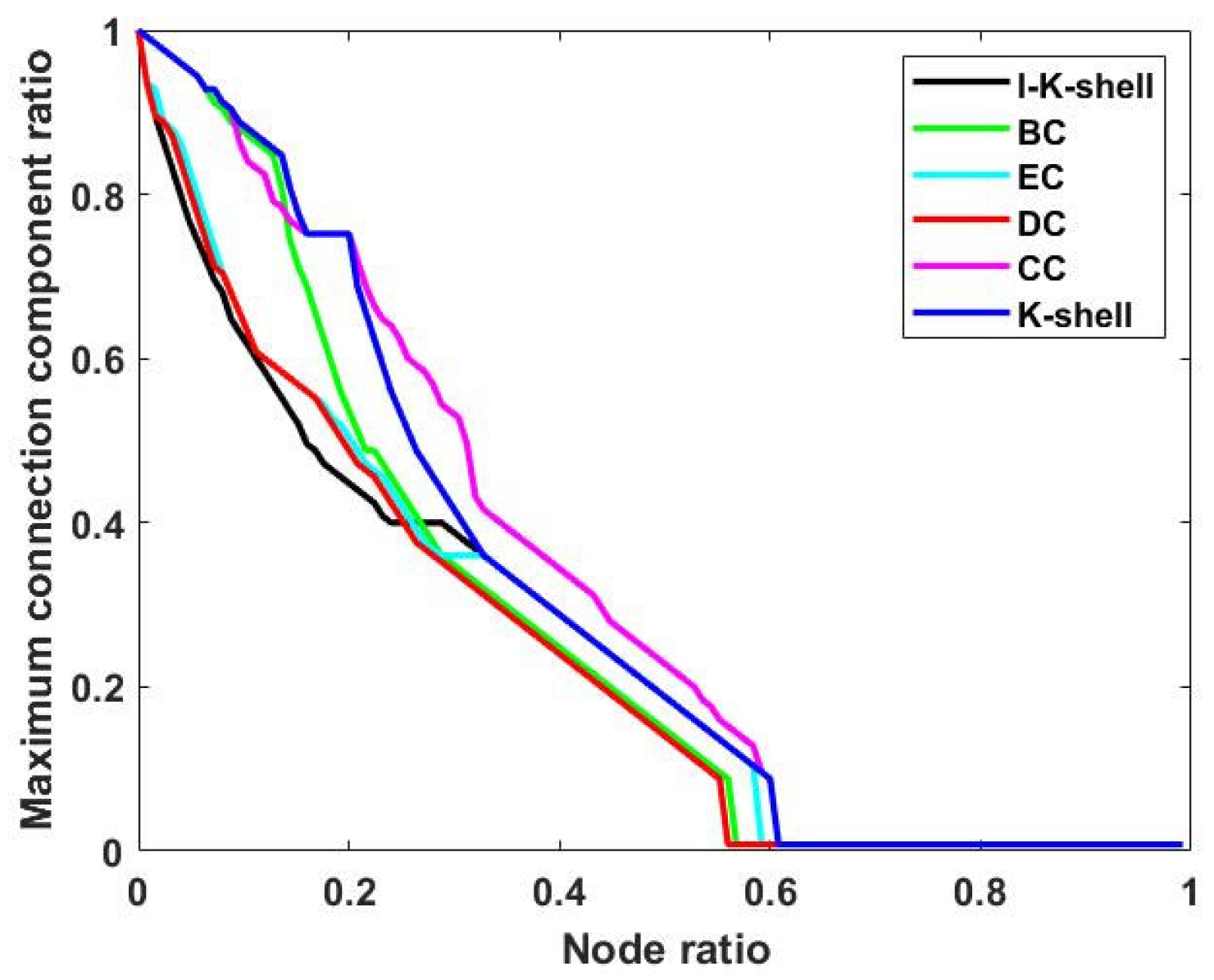 Sustainability 16 05514 g003