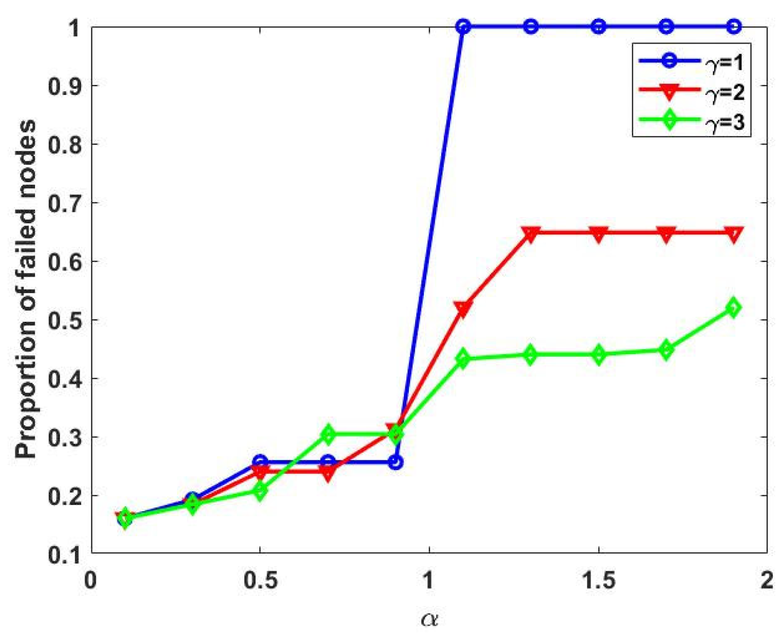 Sustainability 16 05514 g005