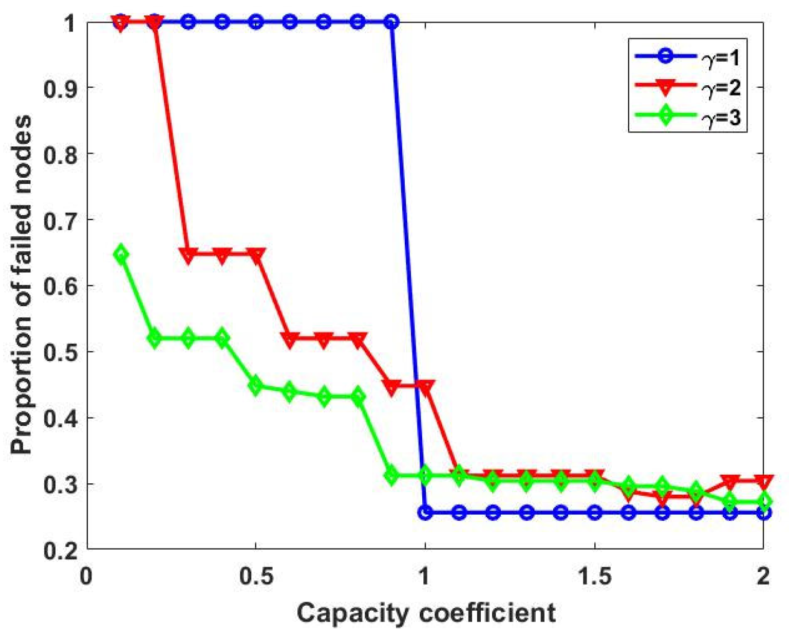 Sustainability 16 05514 g006