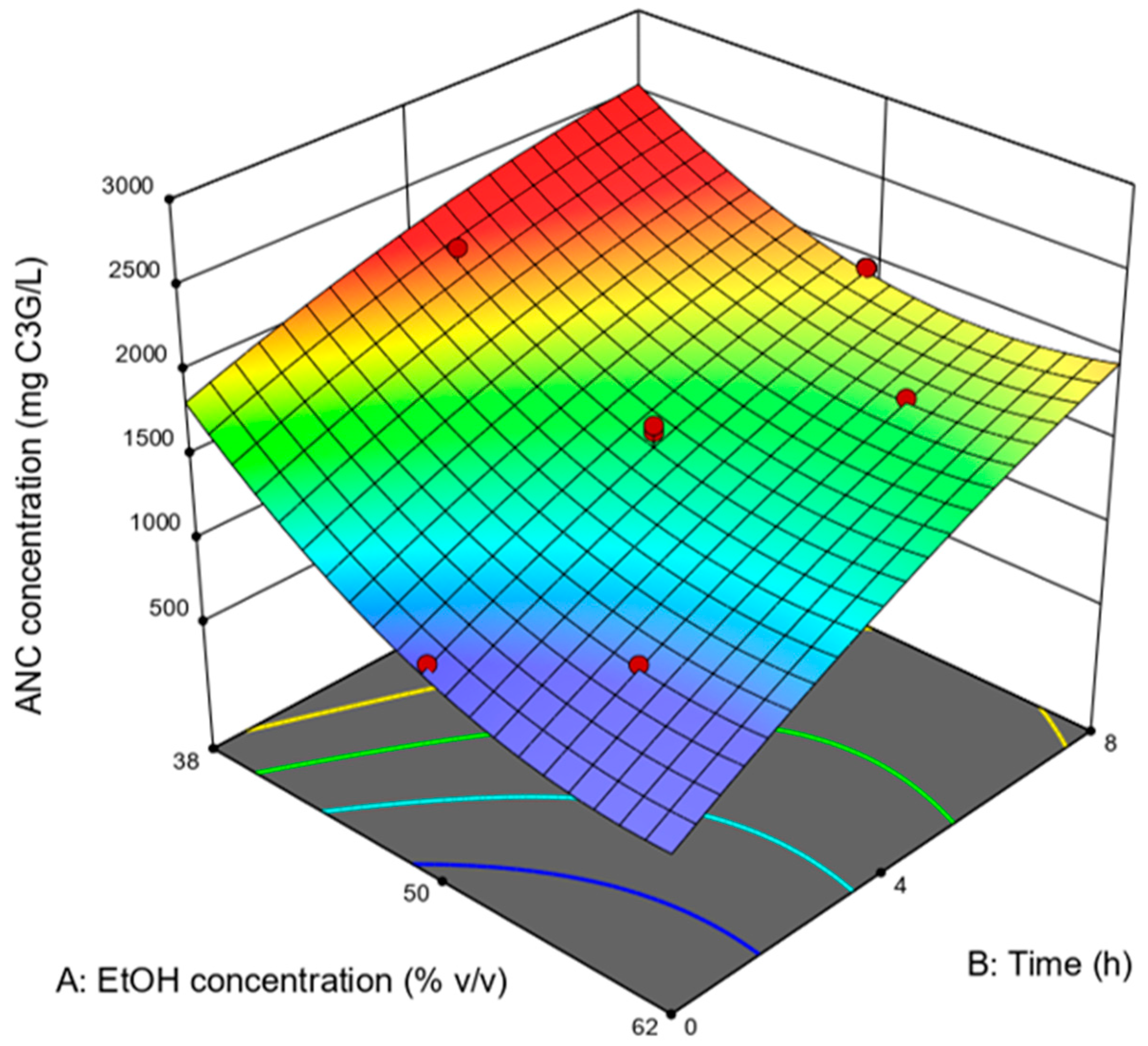 Sustainability 16 05523 g001