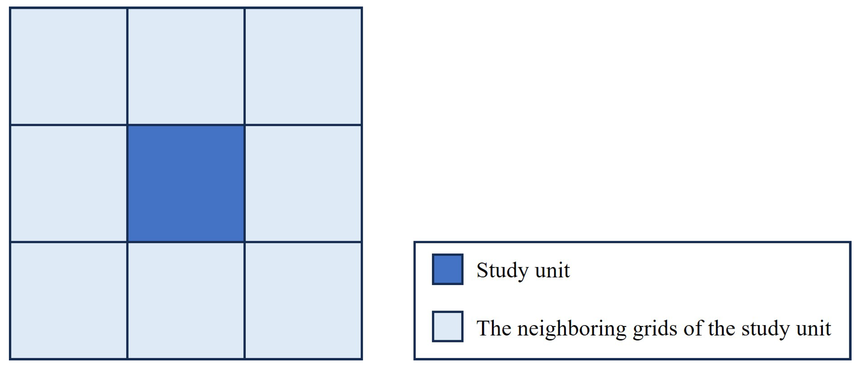 Sustainability 16 05524 g007