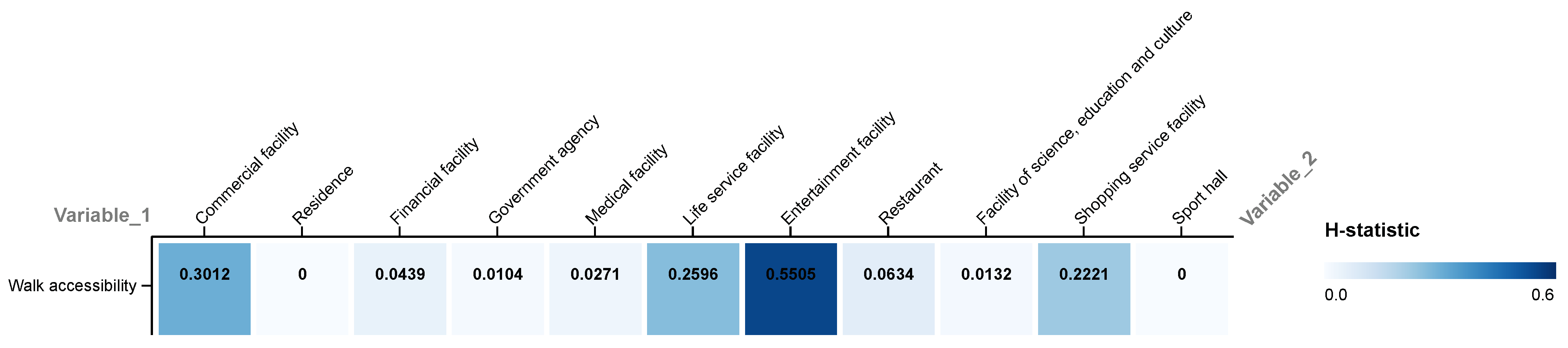 Sustainability 16 05524 g009