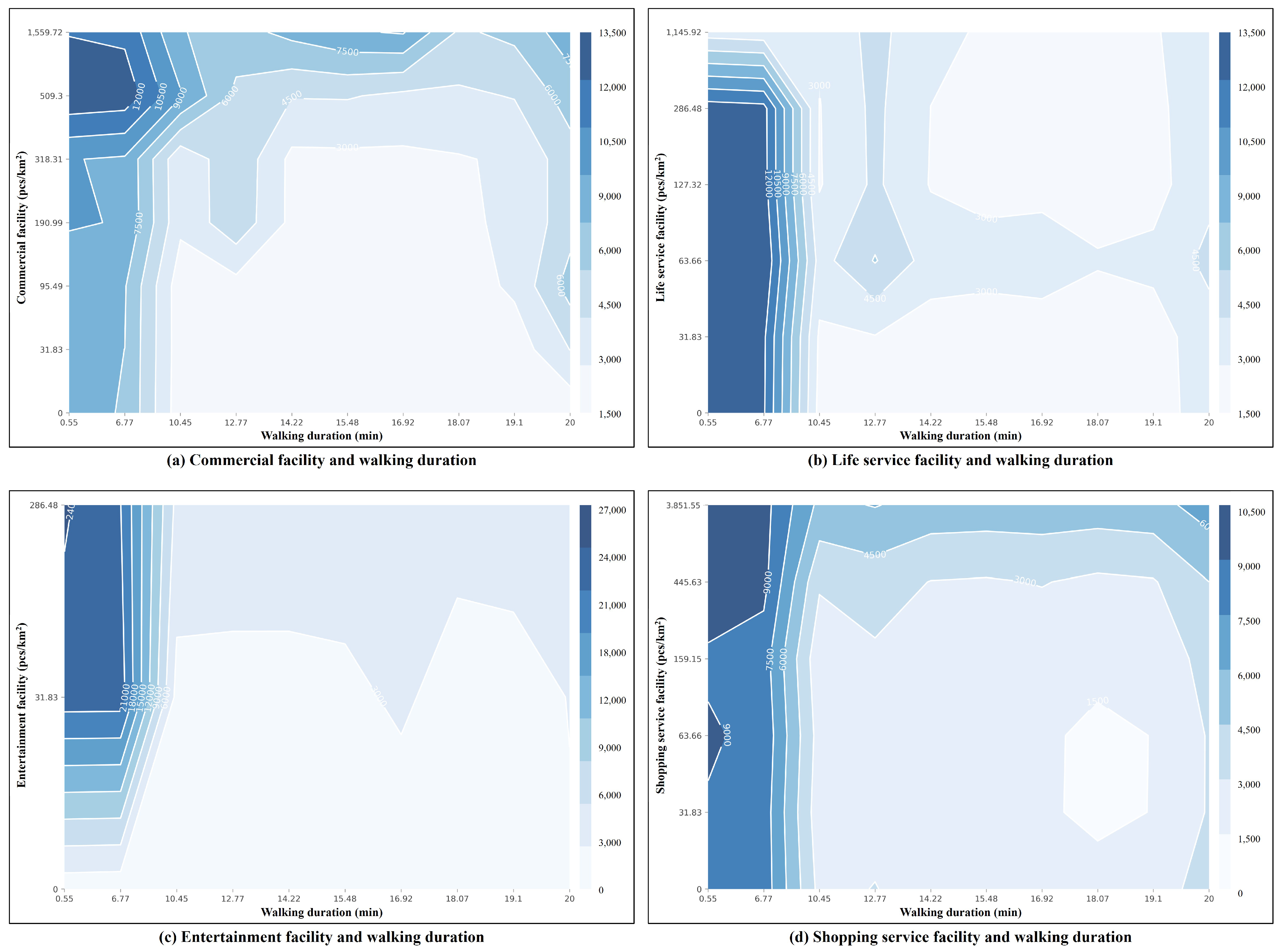 Sustainability 16 05524 g010