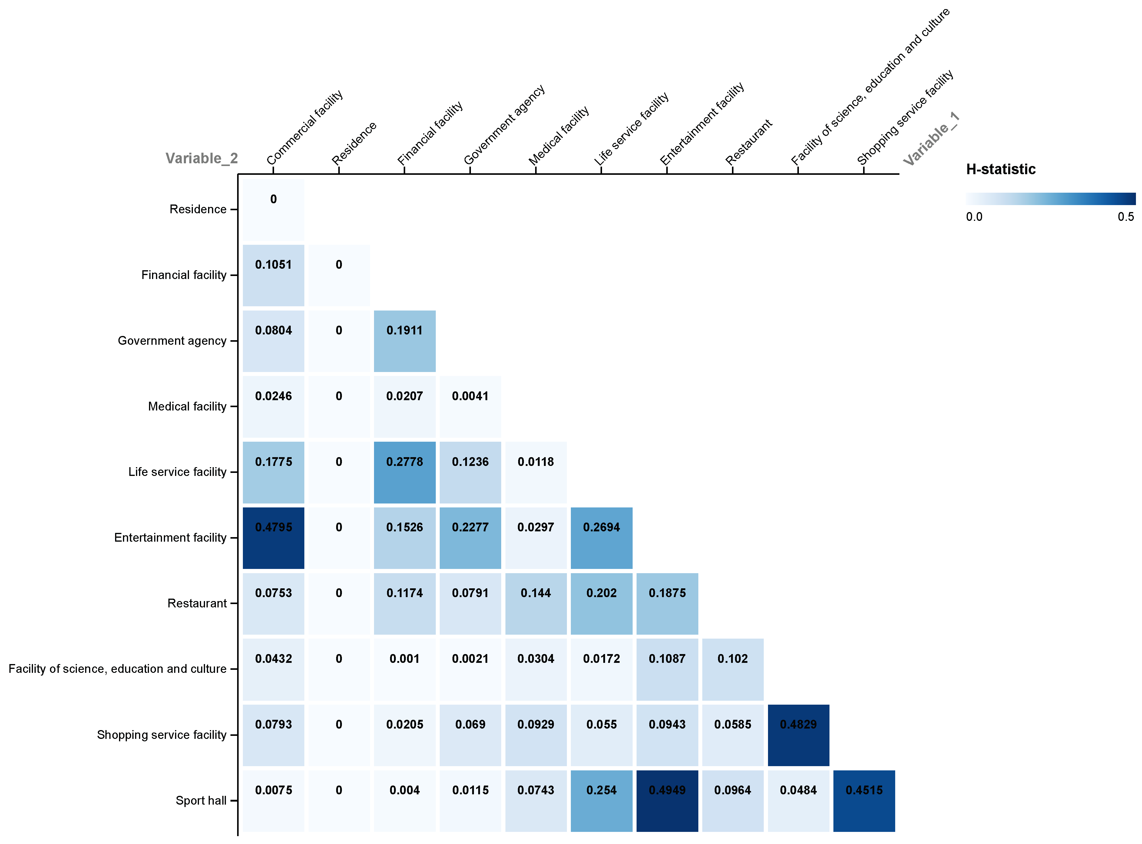 Sustainability 16 05524 g011