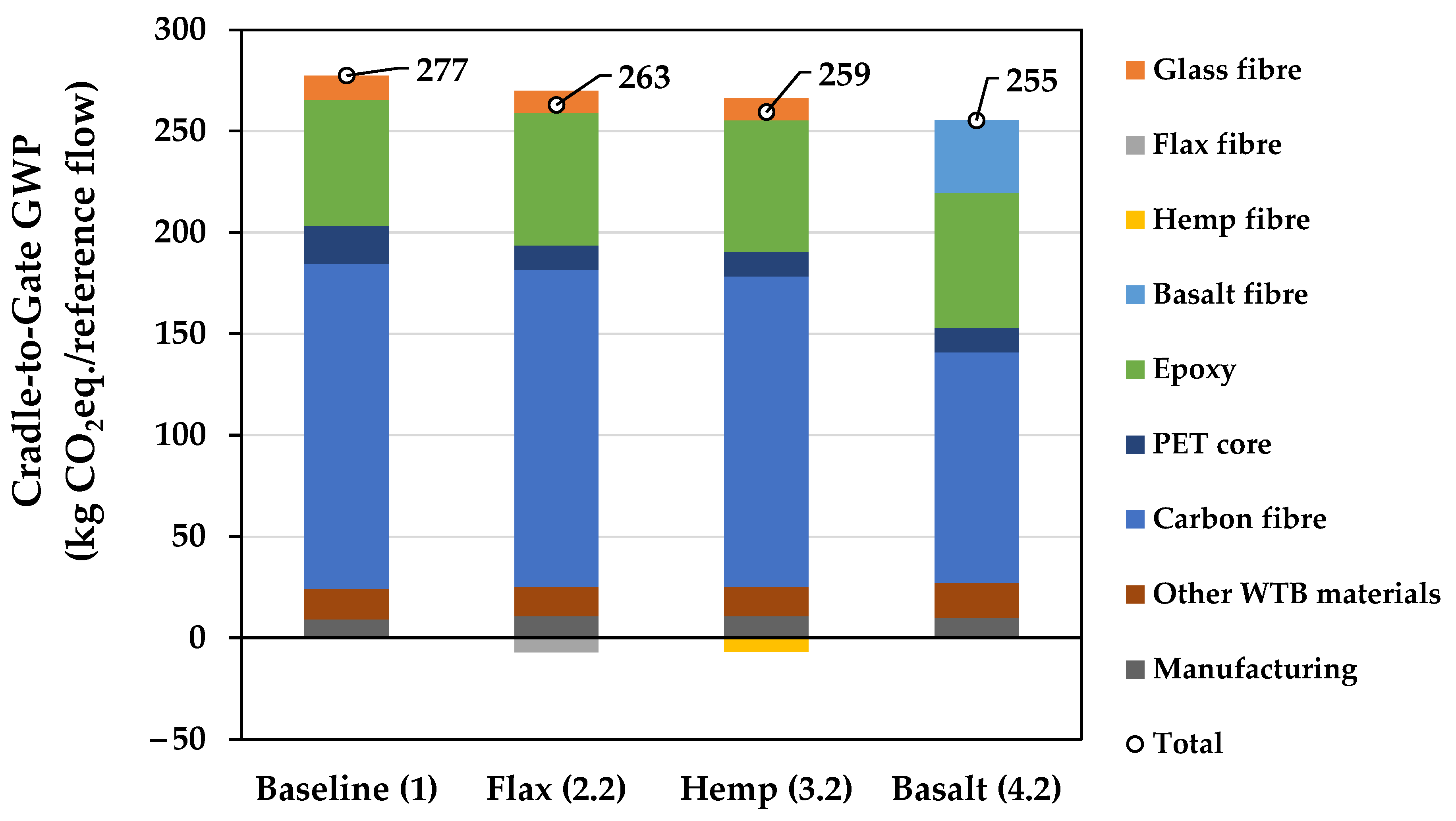 Sustainability 16 05533 g009