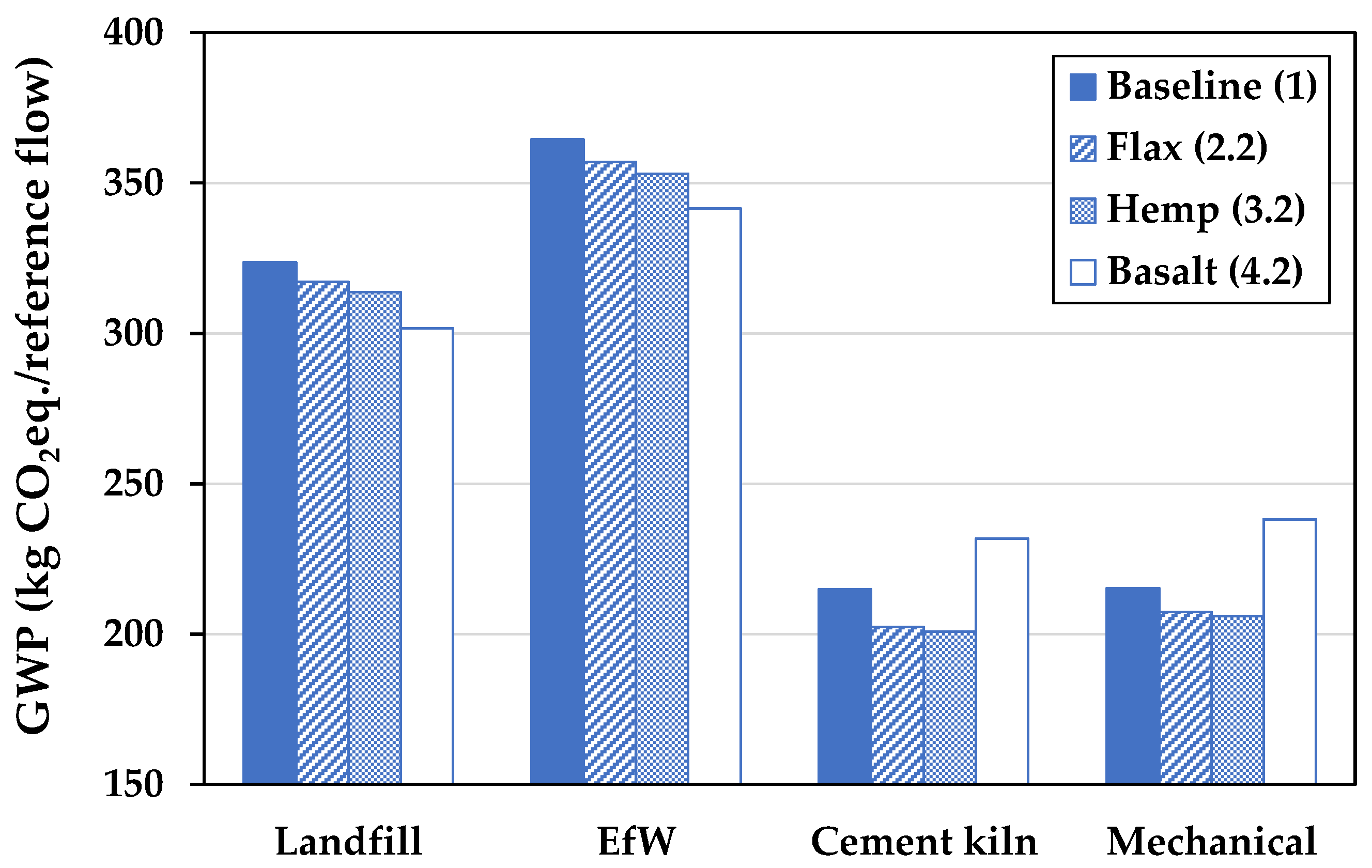 Sustainability 16 05533 g014