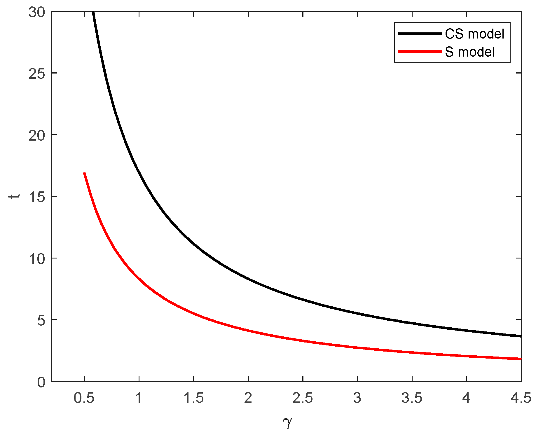 Sustainability 16 05536 g004