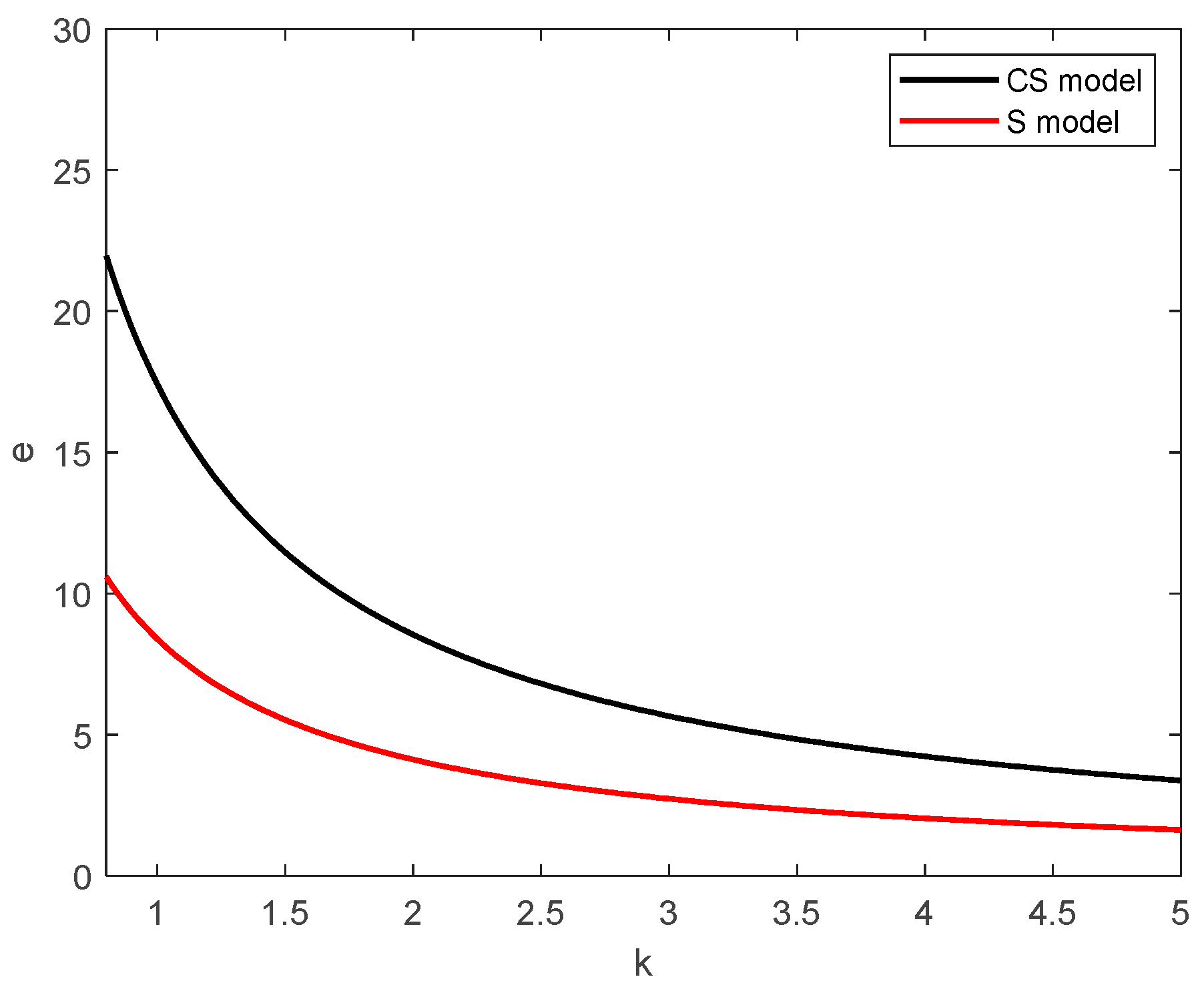 Sustainability 16 05536 g006