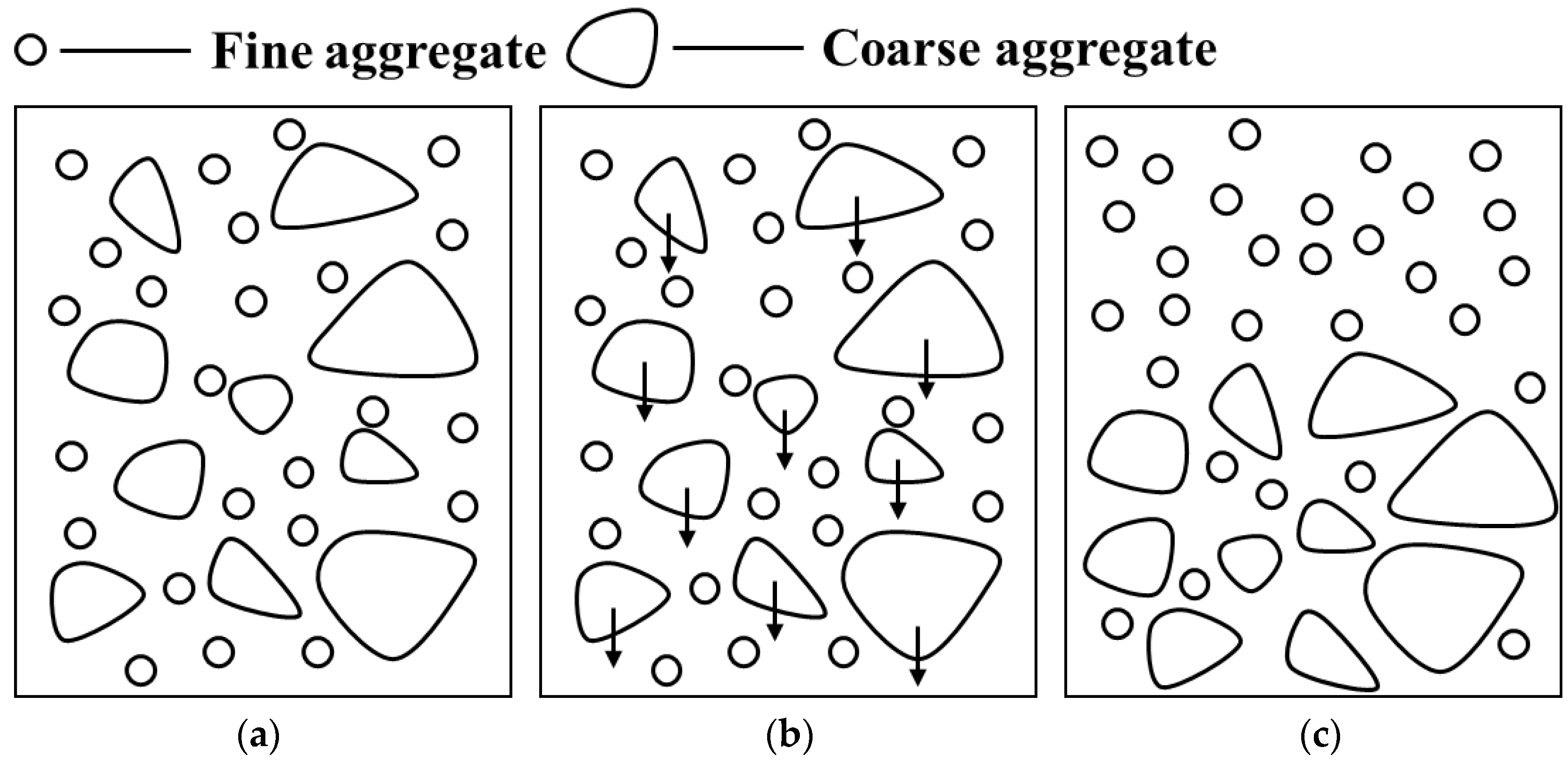Sustainability 16 05545 g005