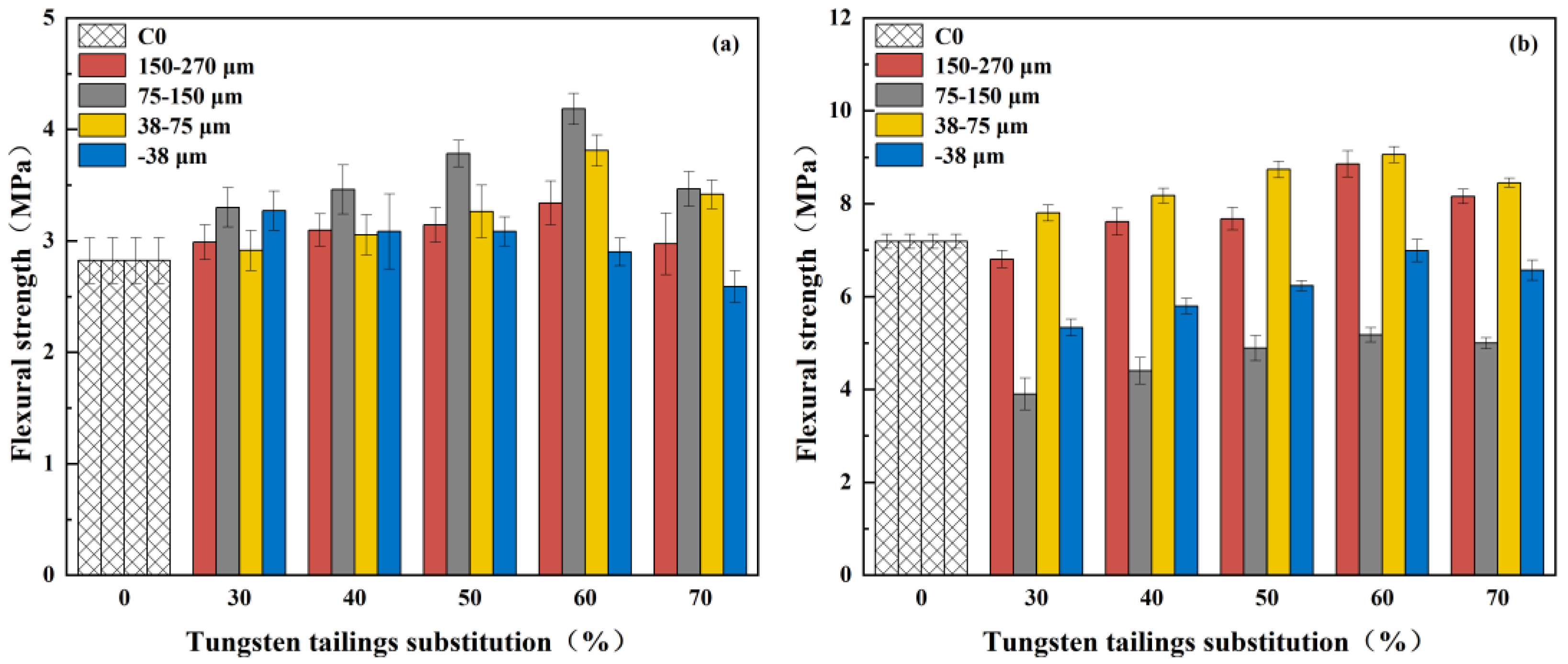 Sustainability 16 05545 g012