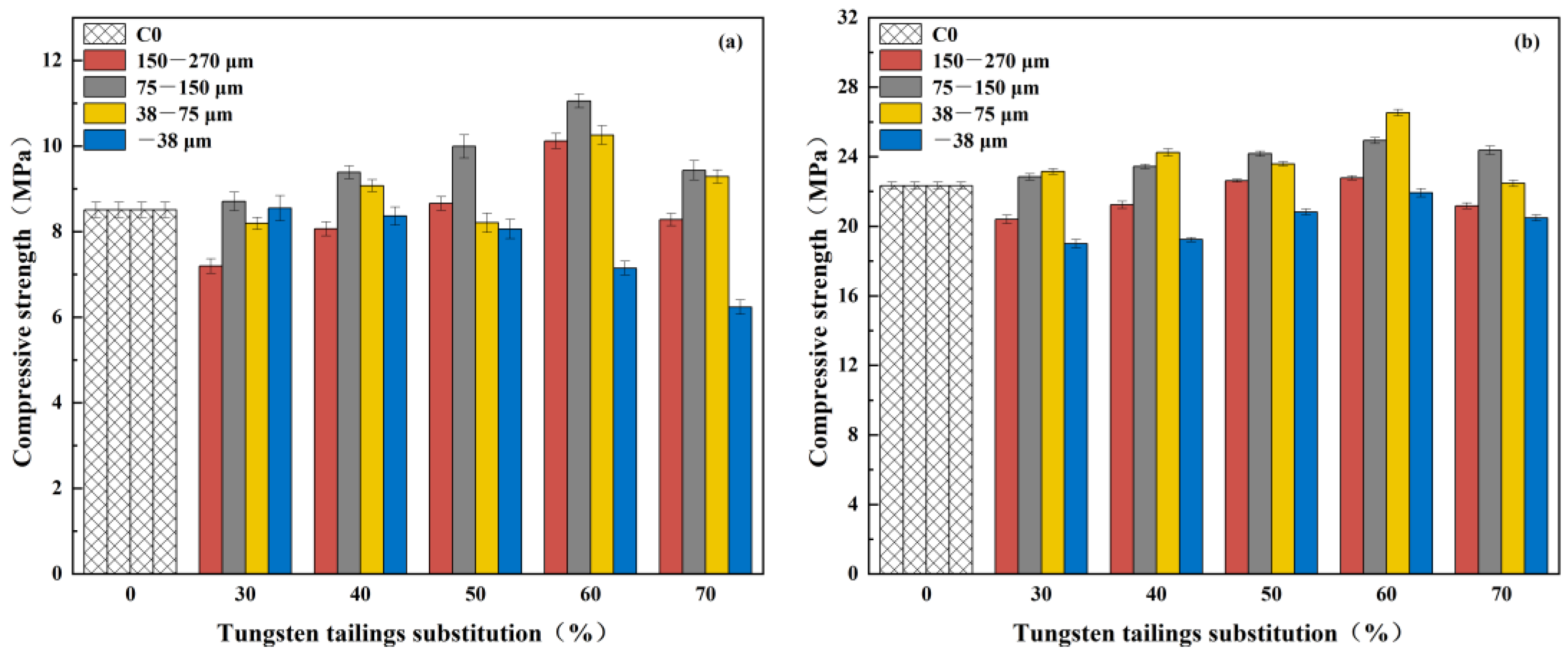 Sustainability 16 05545 g013