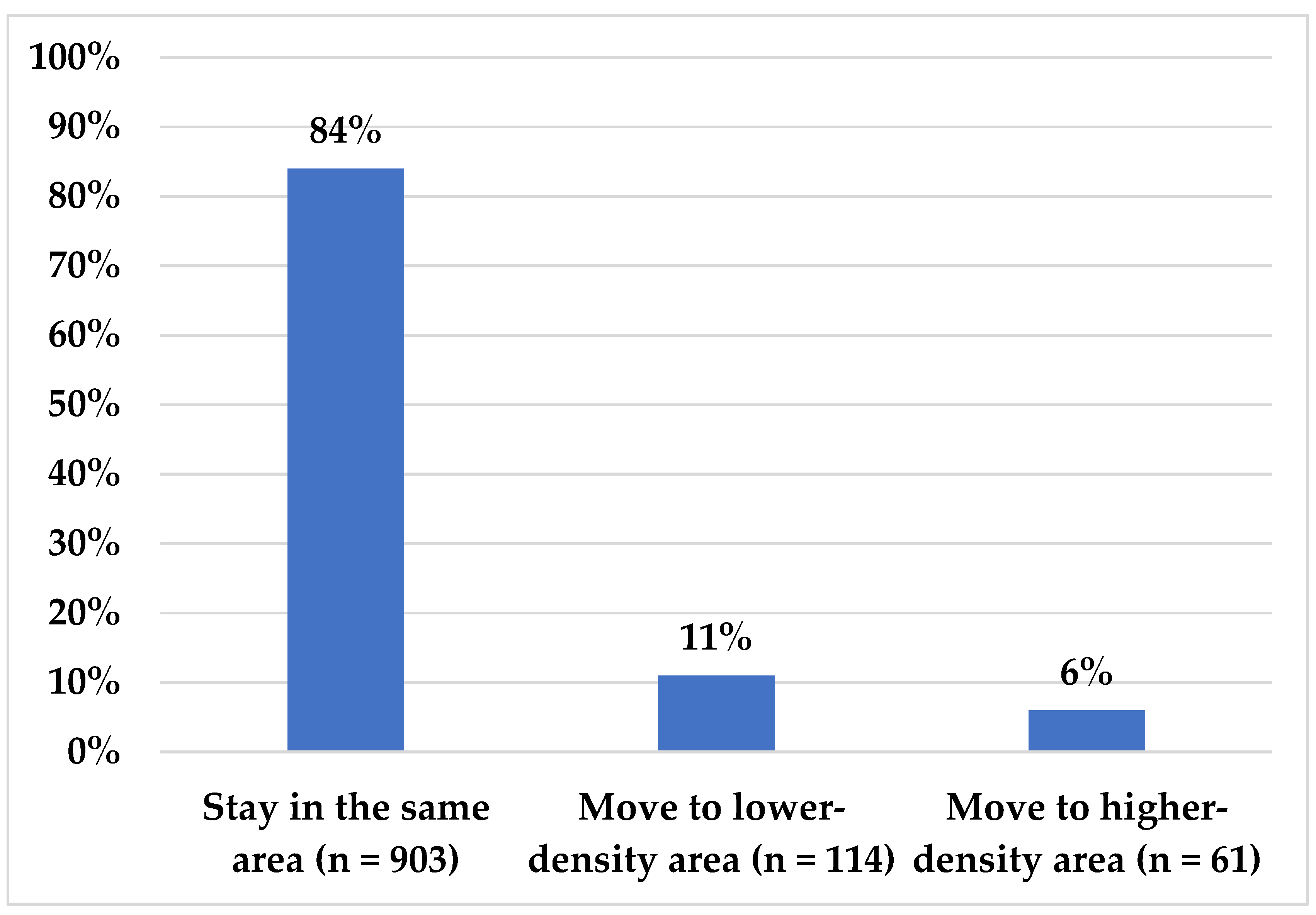 Sustainability 16 05551 g002
