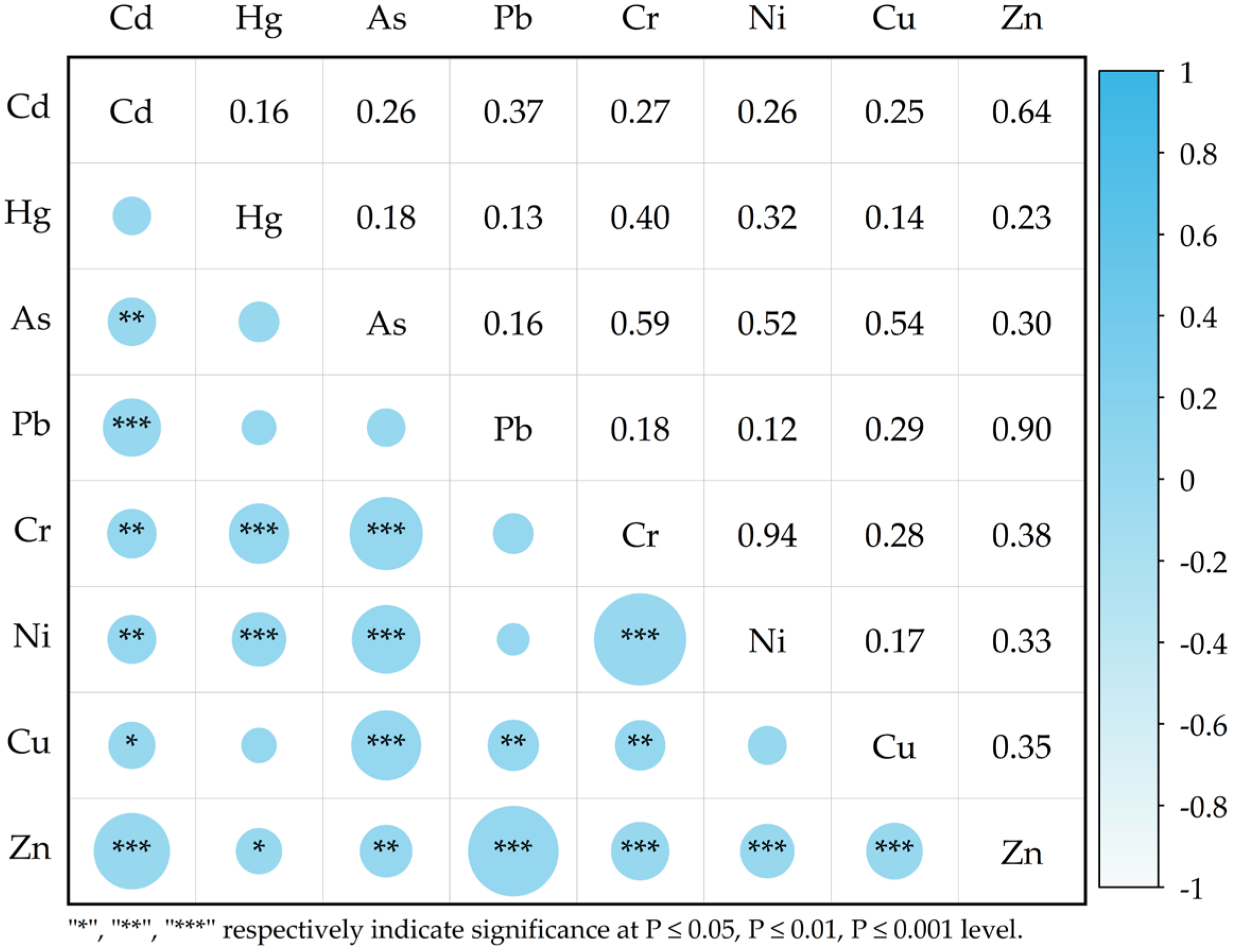 Sustainability 16 05553 g005