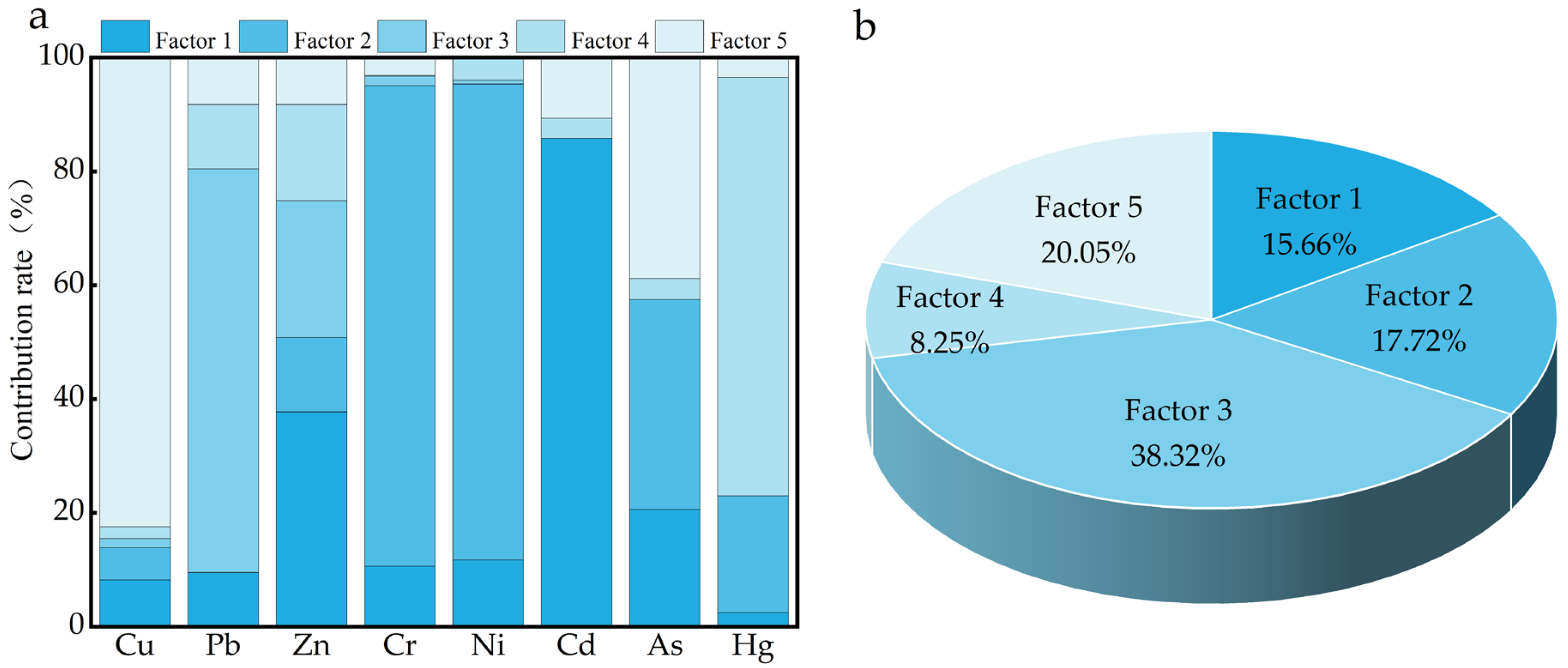Sustainability 16 05553 g006