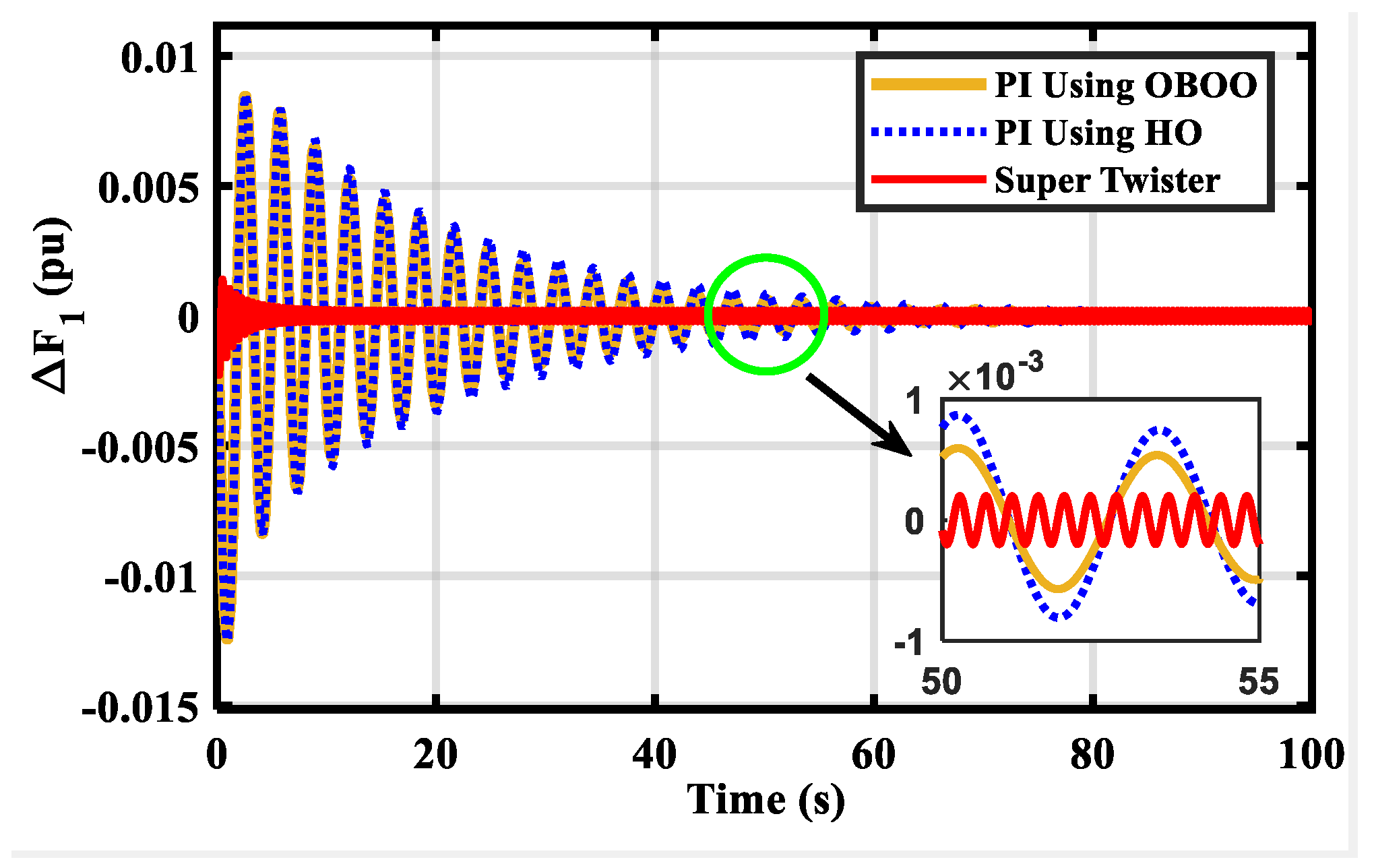 Sustainability 16 05558 g002