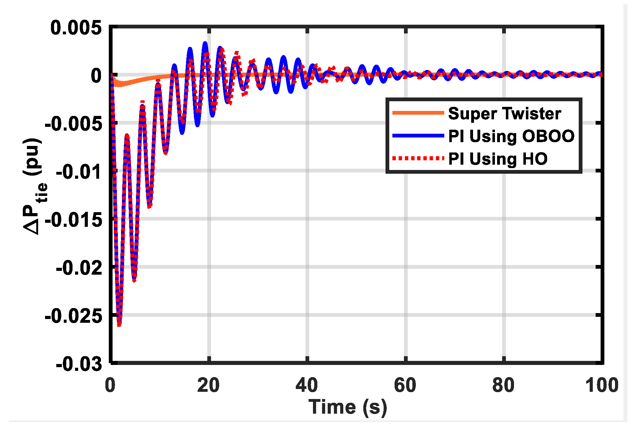 Sustainability 16 05558 g004