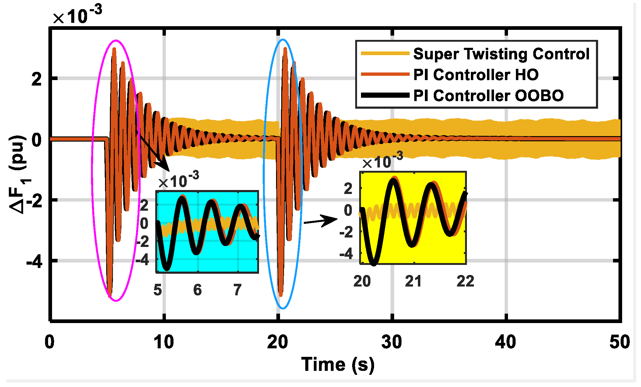 Sustainability 16 05558 g009