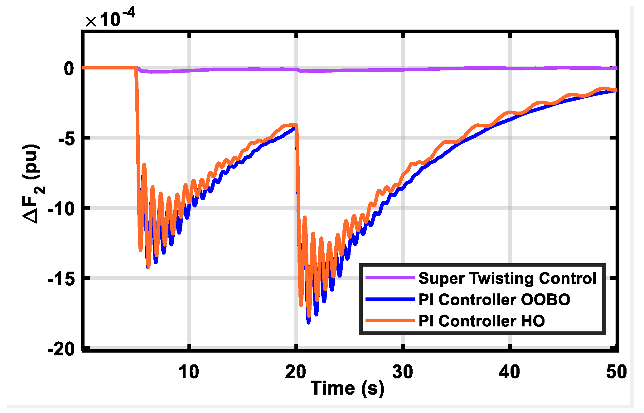 Sustainability 16 05558 g010