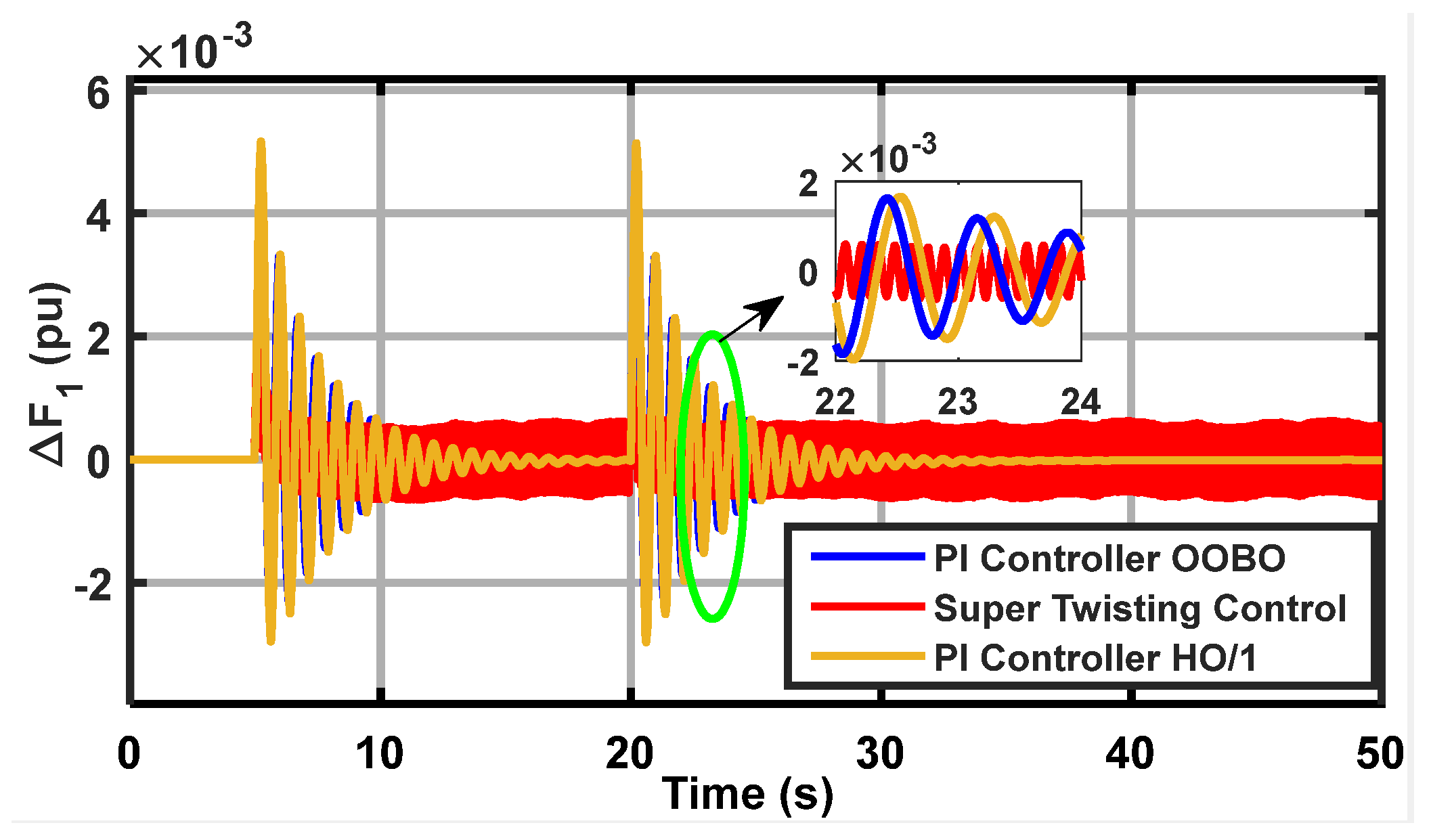 Sustainability 16 05558 g012