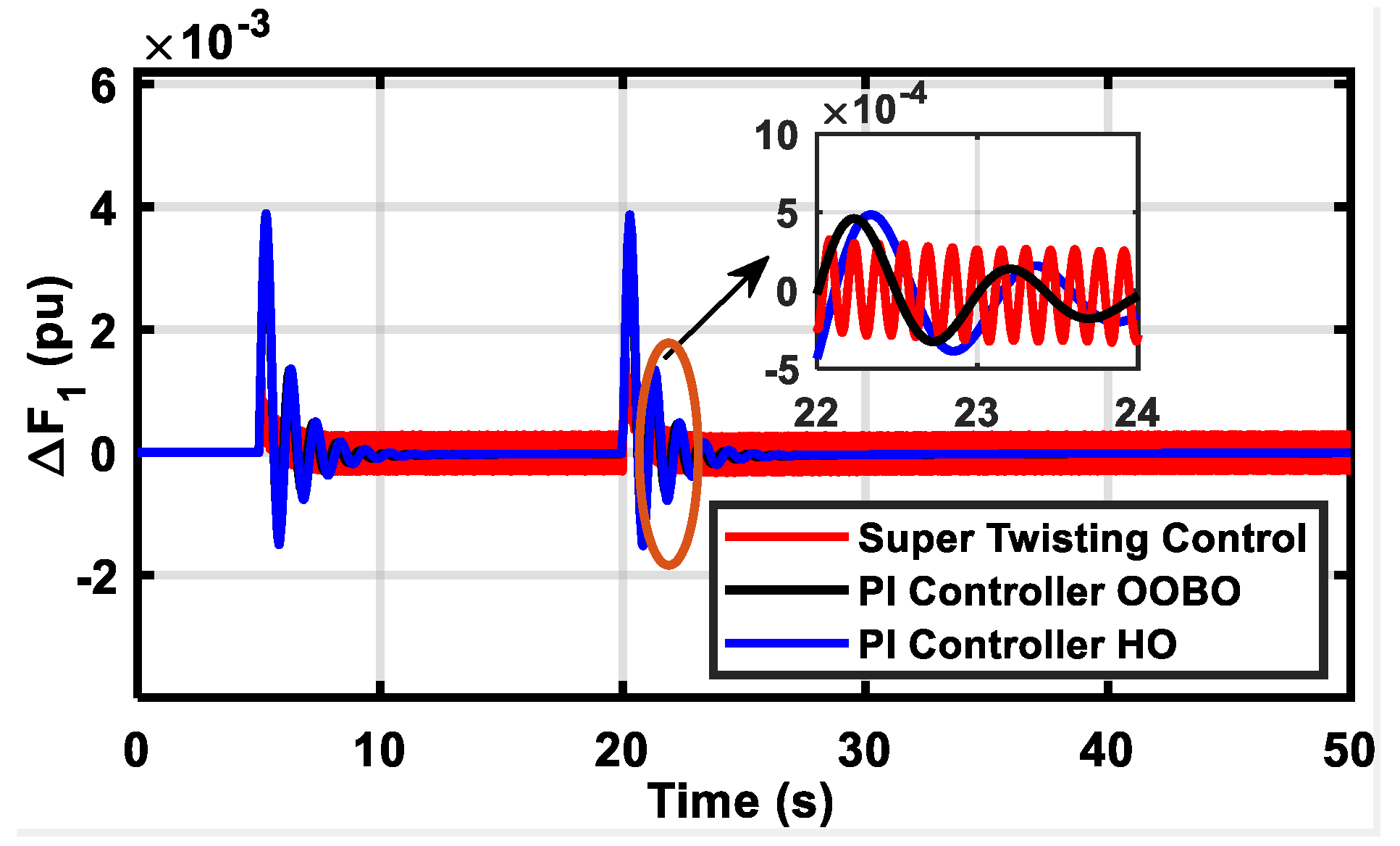 Sustainability 16 05558 g015